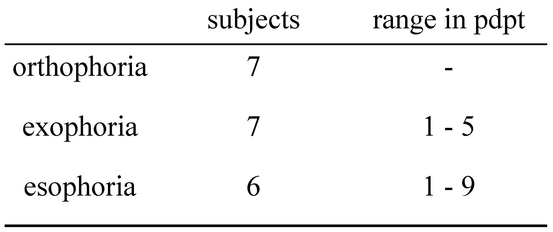 Jemr 12 00032 i003 Jemr 12 00032 i003
