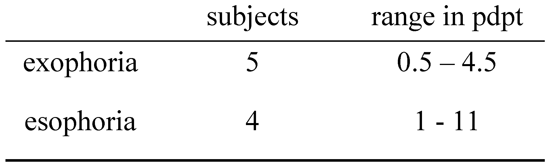 Jemr 12 00032 i004 Jemr 12 00032 i004