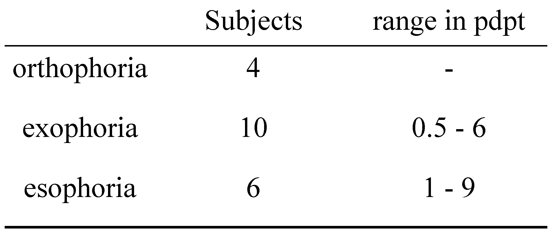 Jemr 12 00032 i005 Jemr 12 00032 i005
