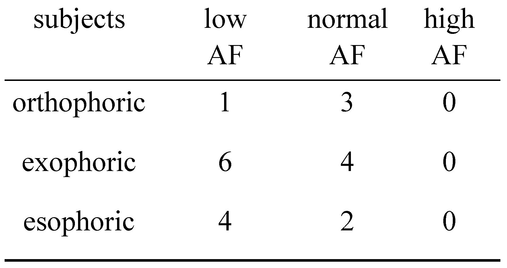 Jemr 12 00032 i008 Jemr 12 00032 i008