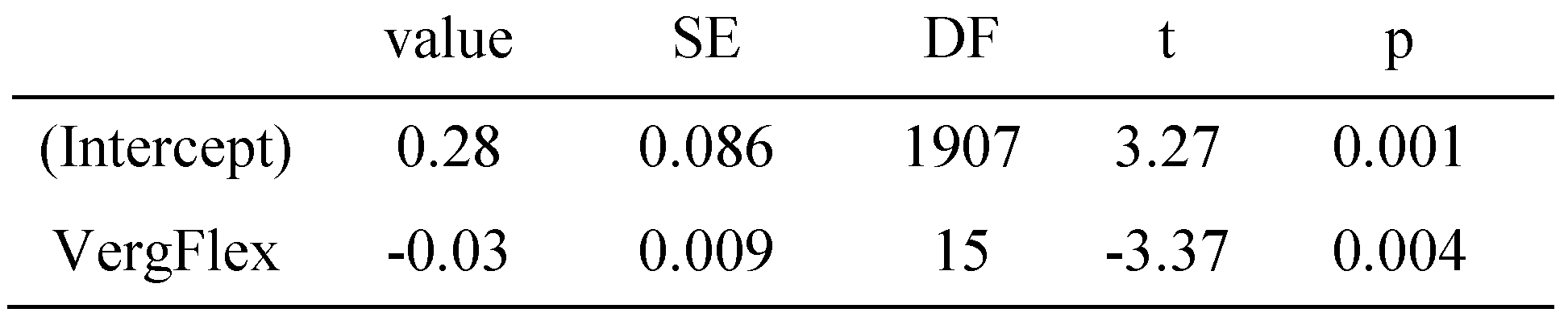 Jemr 12 00032 i009 Jemr 12 00032 i009
