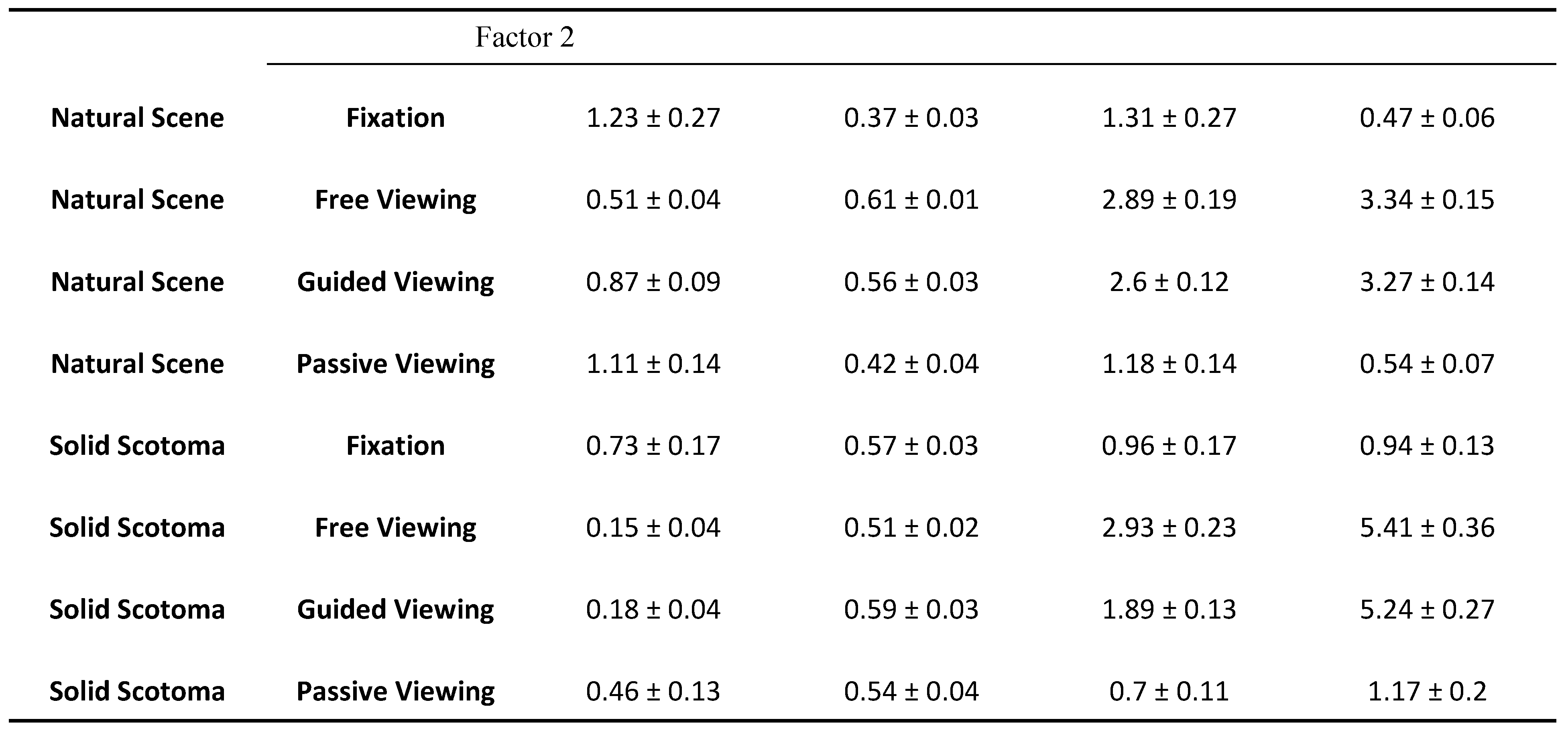 Jemr 12 00049 i002 Jemr 12 00049 i002
