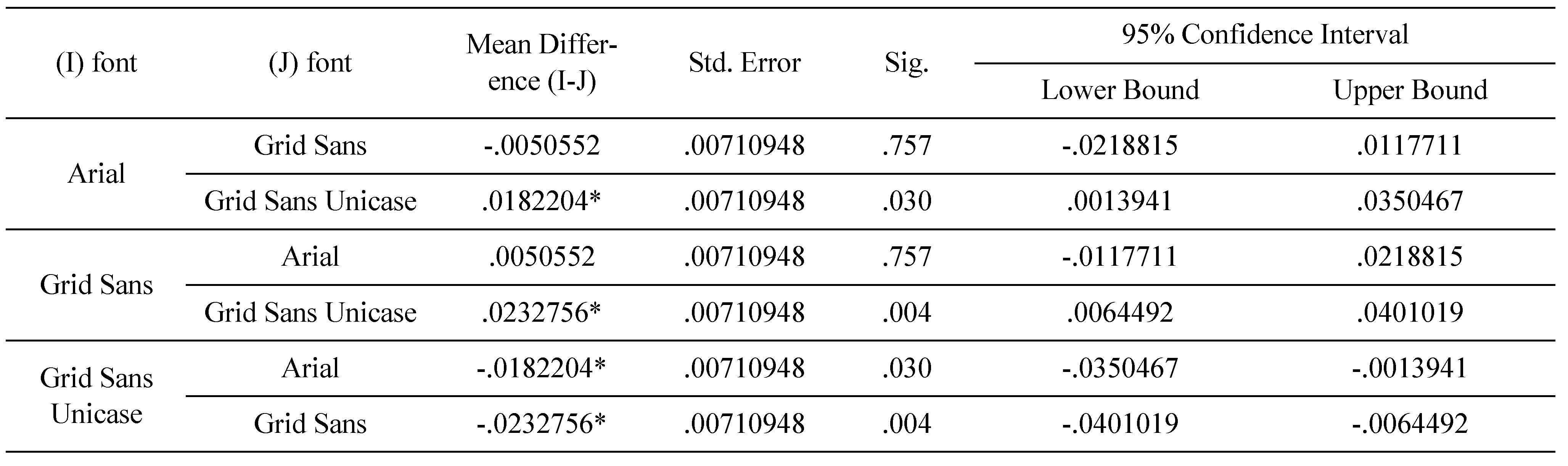Jemr 13 00015 g016 Jemr 13 00015 g016