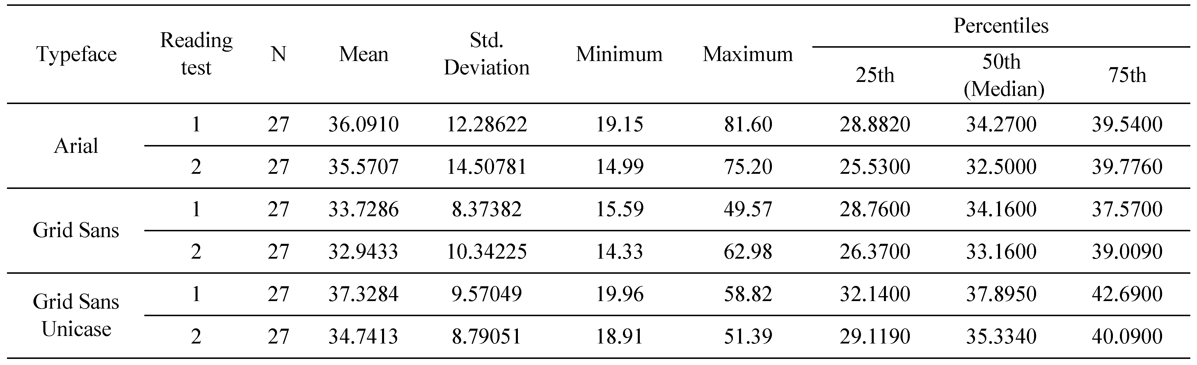 Jemr 13 00015 g017 Jemr 13 00015 g017