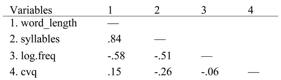 Jemr 13 00025 i001 Jemr 13 00025 i001