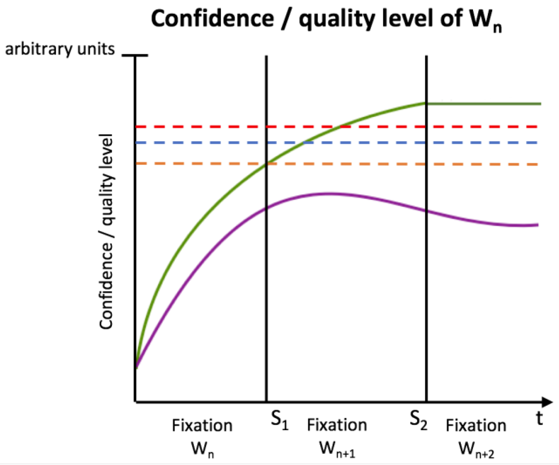 Jemr 13 00031 g001 Jemr 13 00031 g001