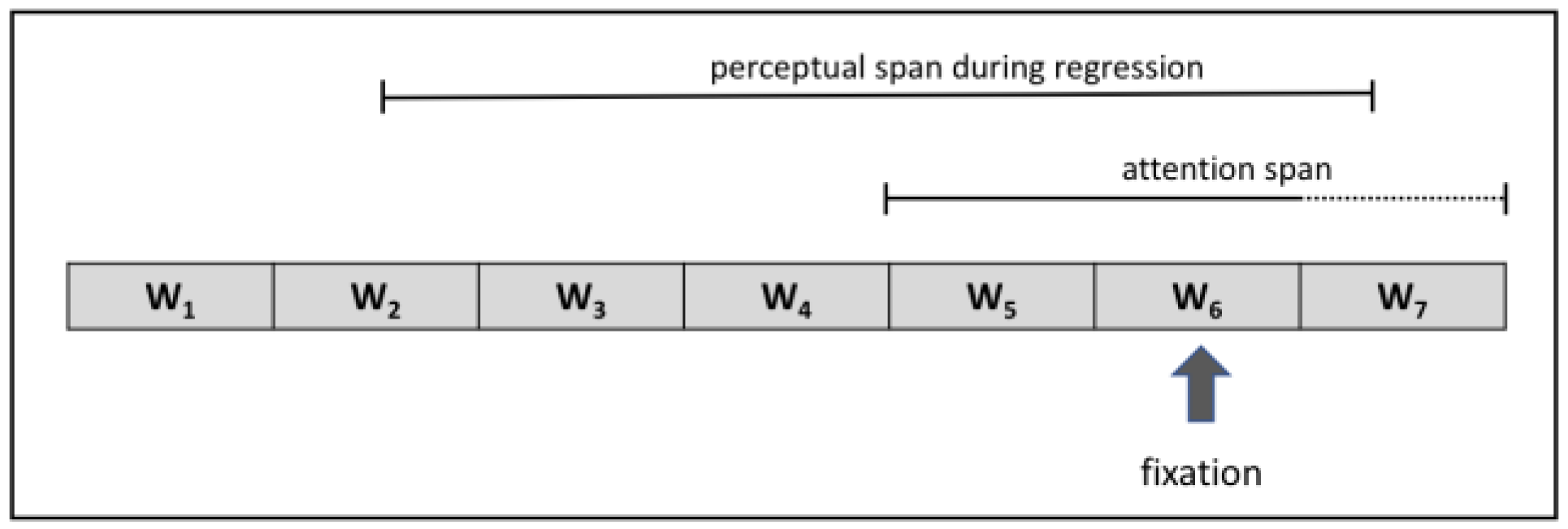 Jemr 13 00031 g002 Jemr 13 00031 g002