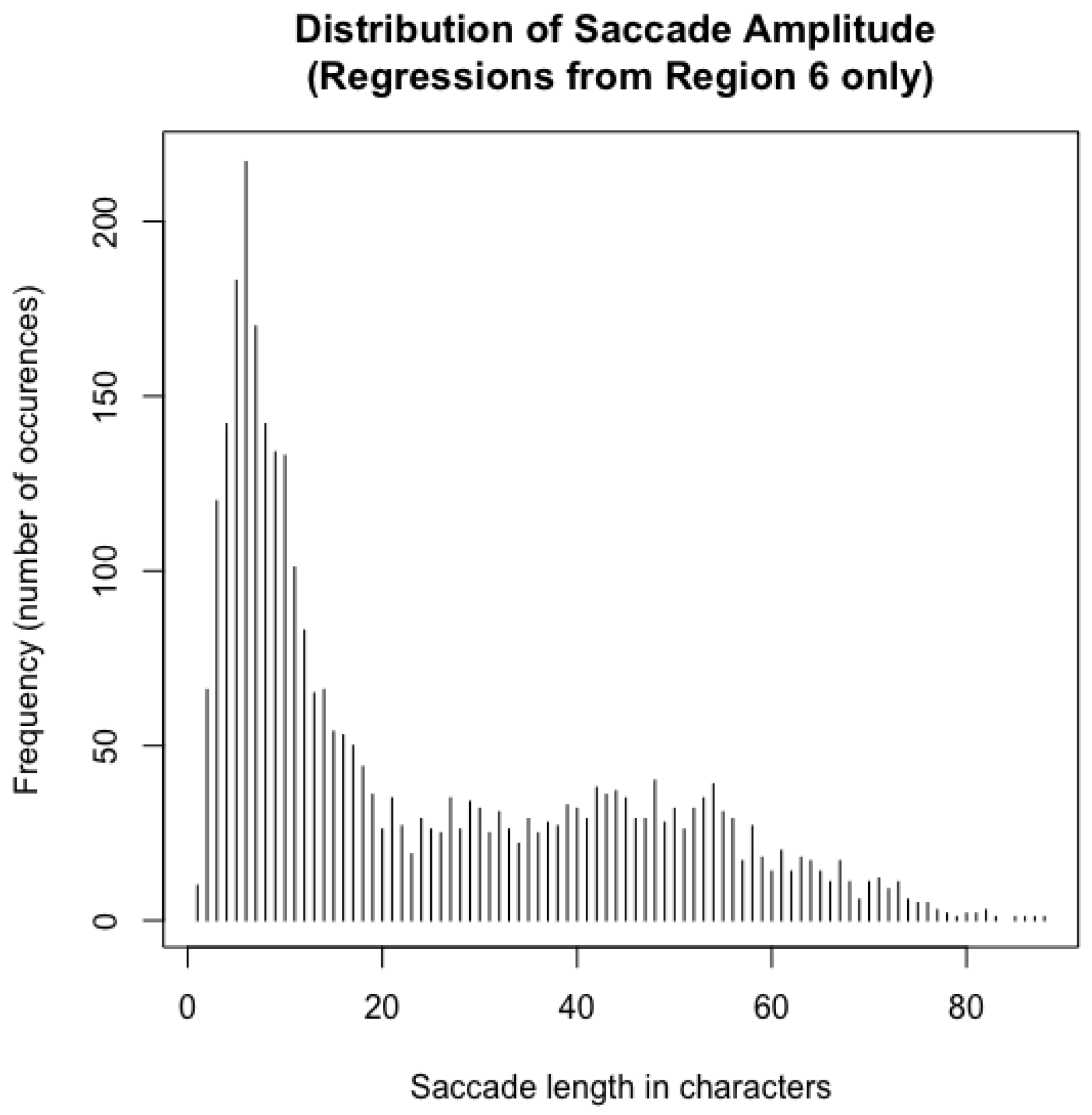 Jemr 13 00031 g006 Jemr 13 00031 g006