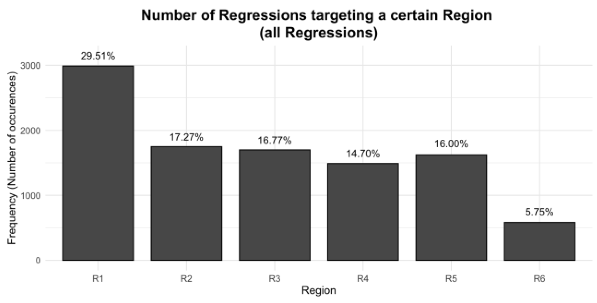 Jemr 13 00031 g007 Jemr 13 00031 g007