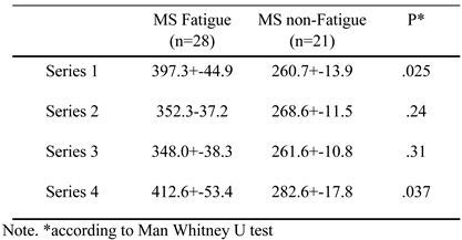 Jemr 13 00033 i001 Jemr 13 00033 i001