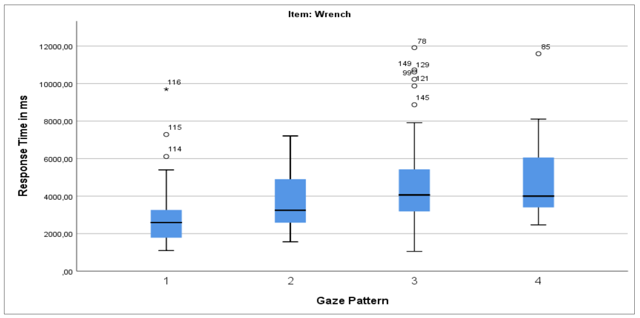 Jemr 13 00044 g008 Jemr 13 00044 g008