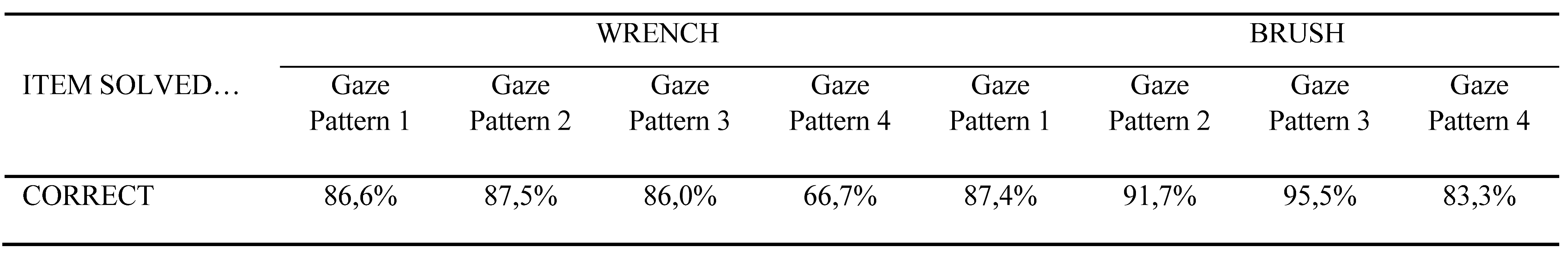 Jemr 13 00044 i001 Jemr 13 00044 i001