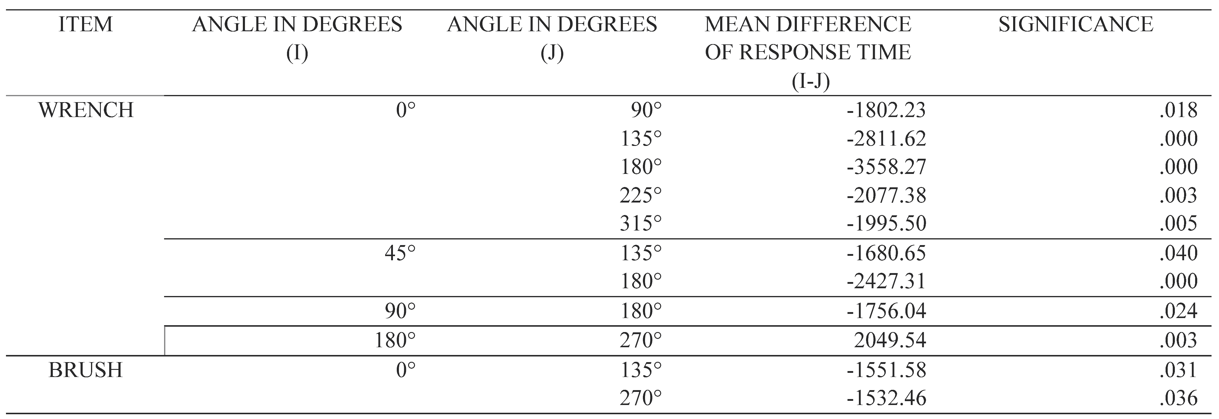Jemr 13 00044 i002 Jemr 13 00044 i002