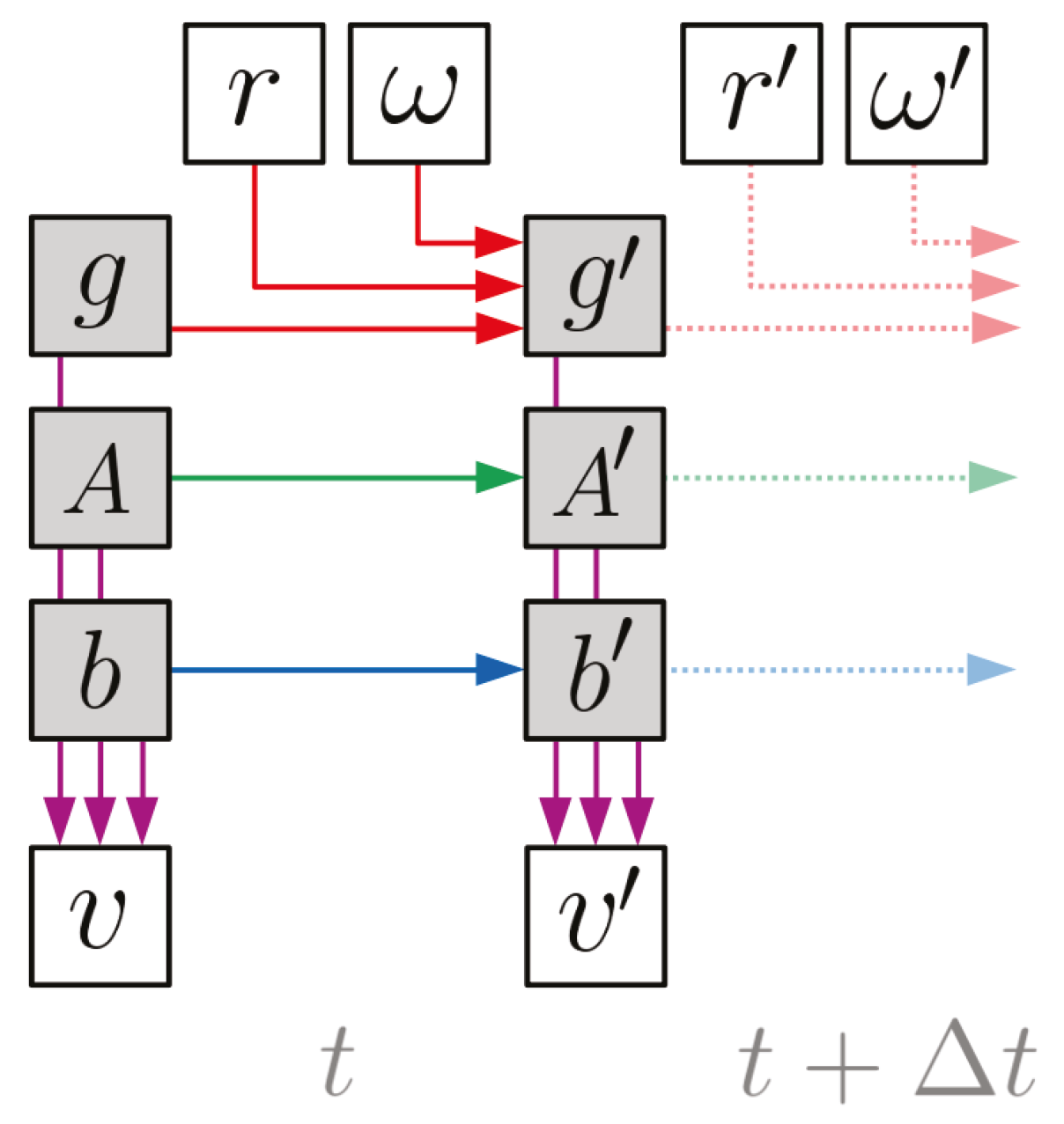 Jemr 15 00035 g002 Jemr 15 00035 g002