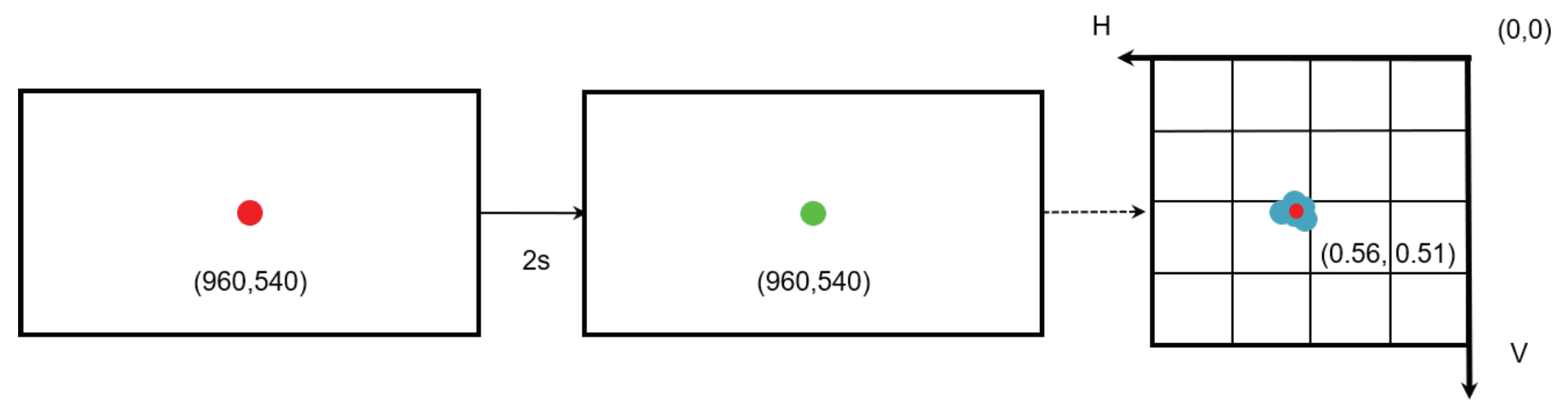 Jemr 16 00002 g004 Jemr 16 00002 g004
