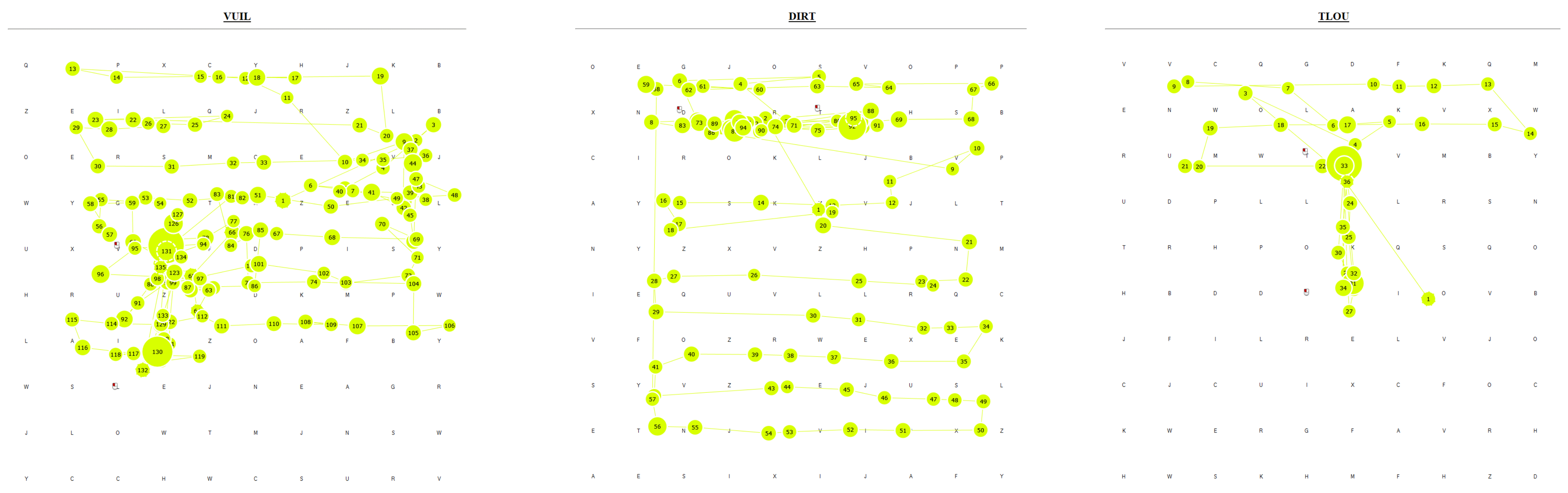 Jemr 16 00006 g001 Jemr 16 00006 g001