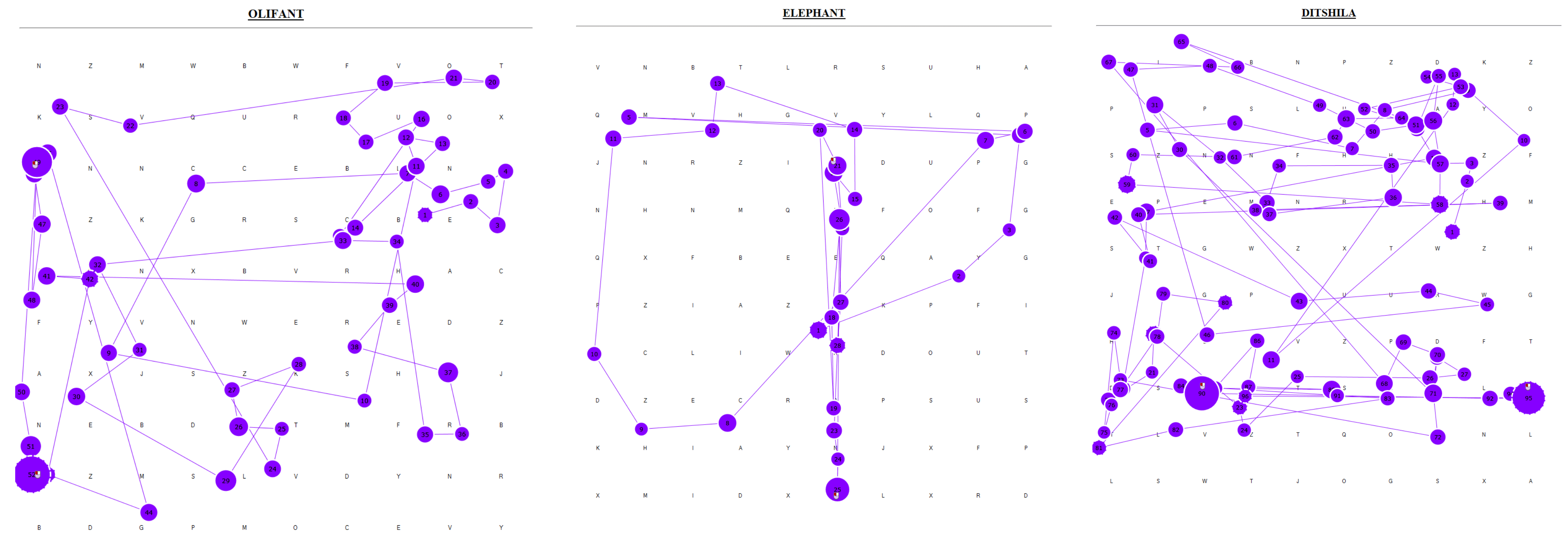 Jemr 16 00006 g002 Jemr 16 00006 g002
