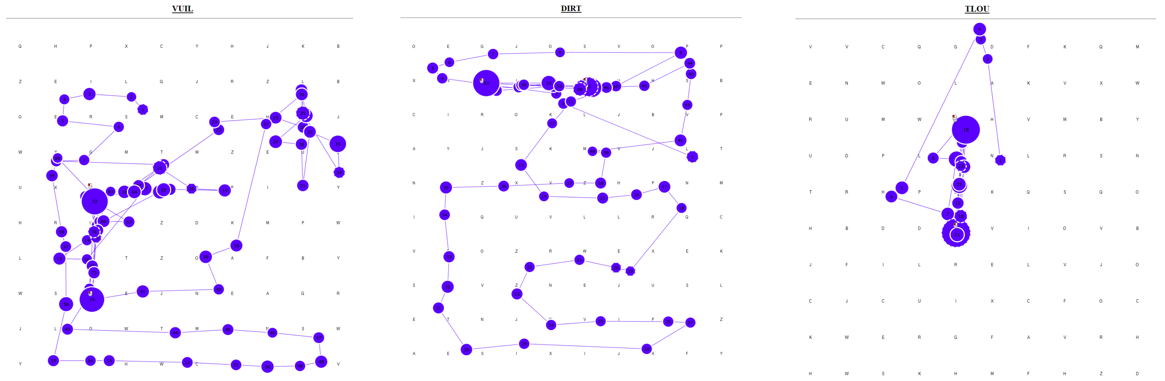 Jemr 16 00006 g003 Jemr 16 00006 g003