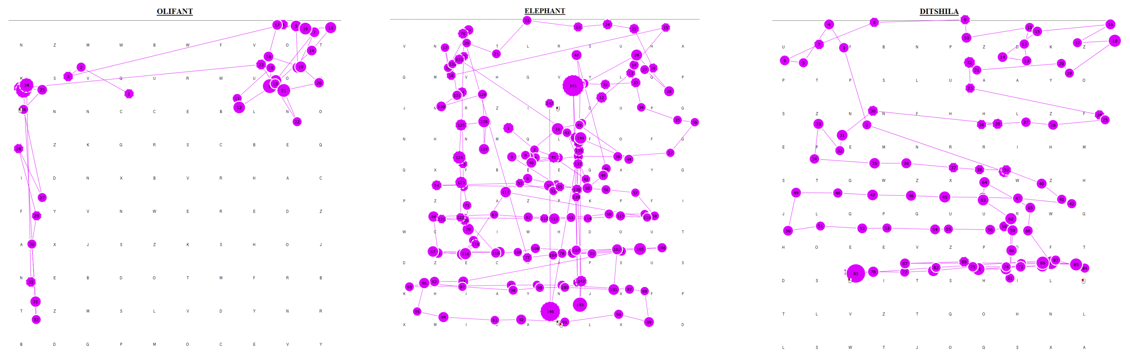 Jemr 16 00006 g004 Jemr 16 00006 g004