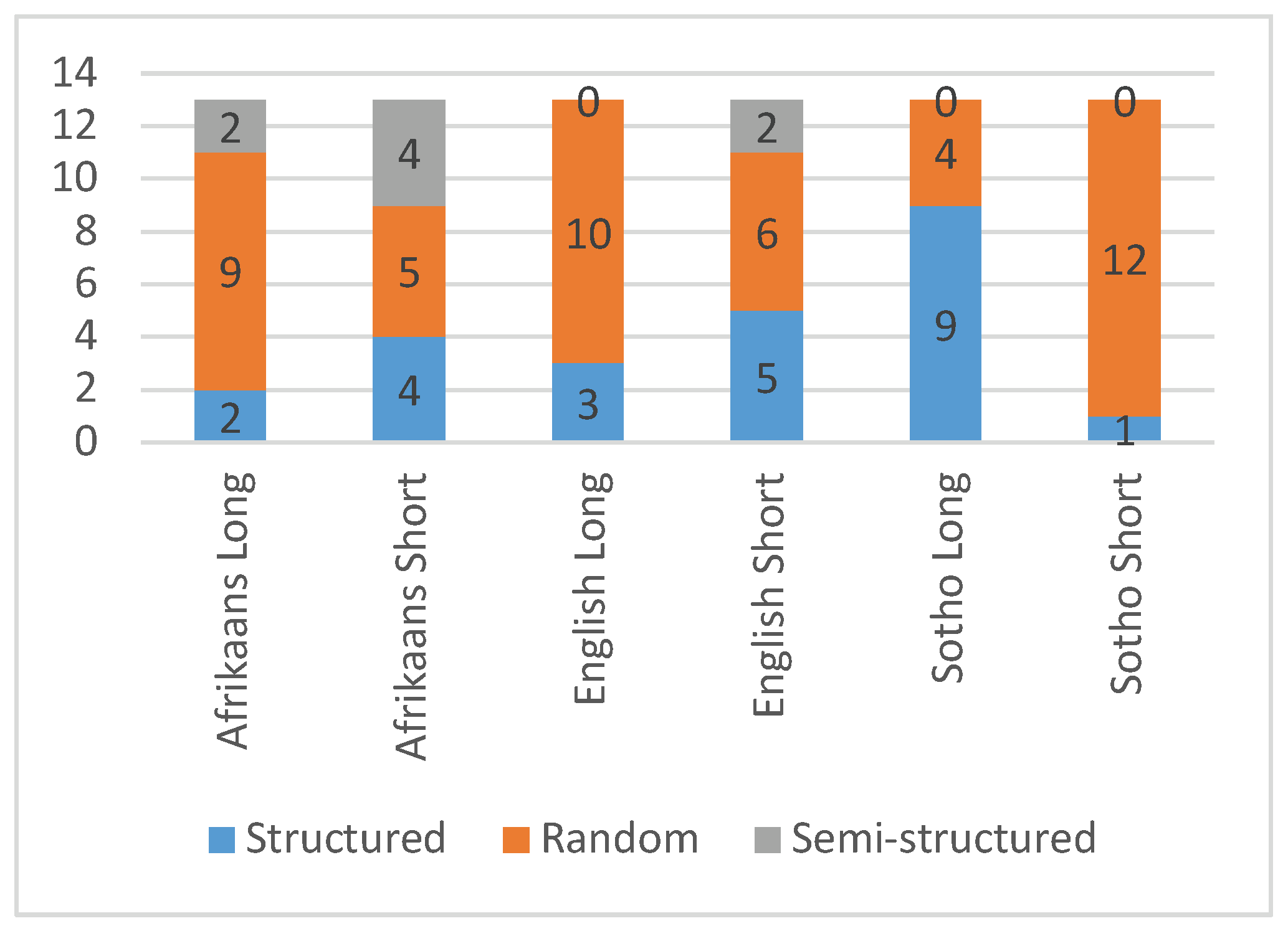 Jemr 16 00006 g005 Jemr 16 00006 g005