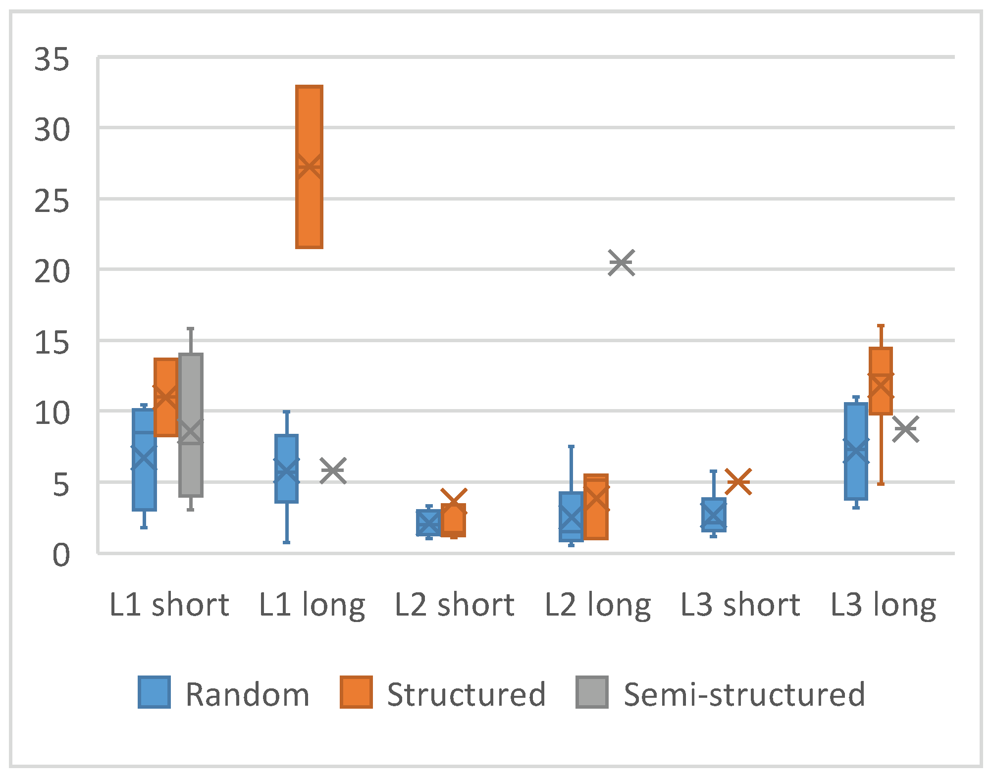Jemr 16 00006 g006 Jemr 16 00006 g006
