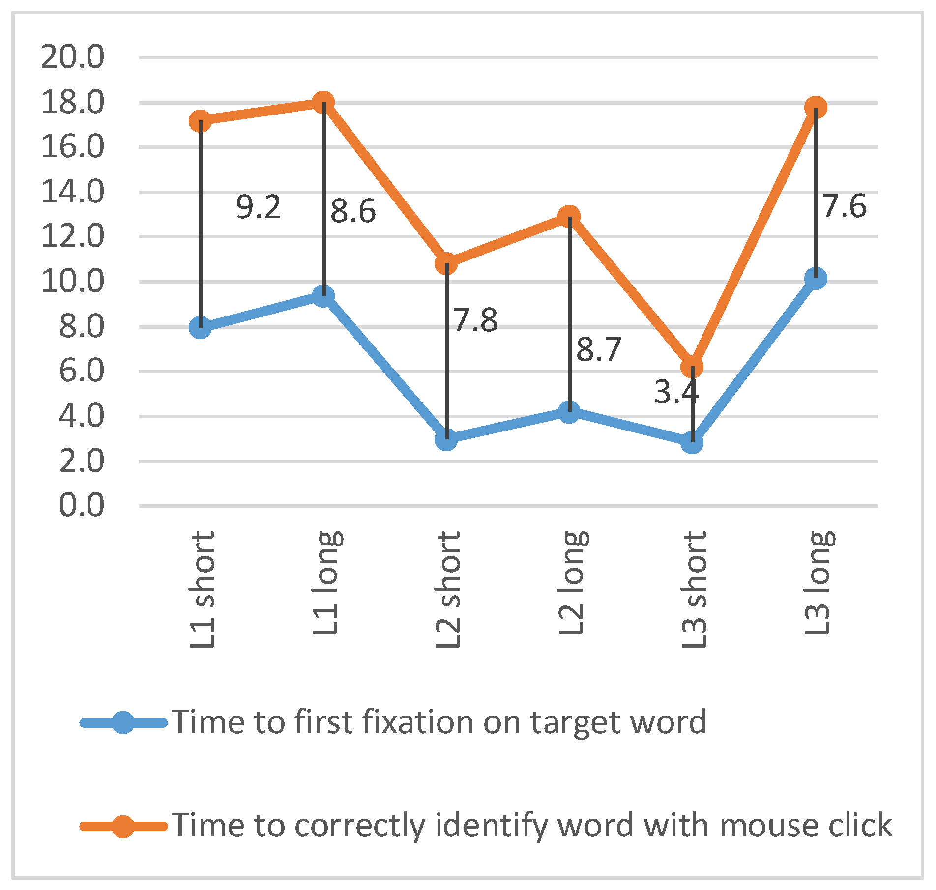 Jemr 16 00006 g007 Jemr 16 00006 g007