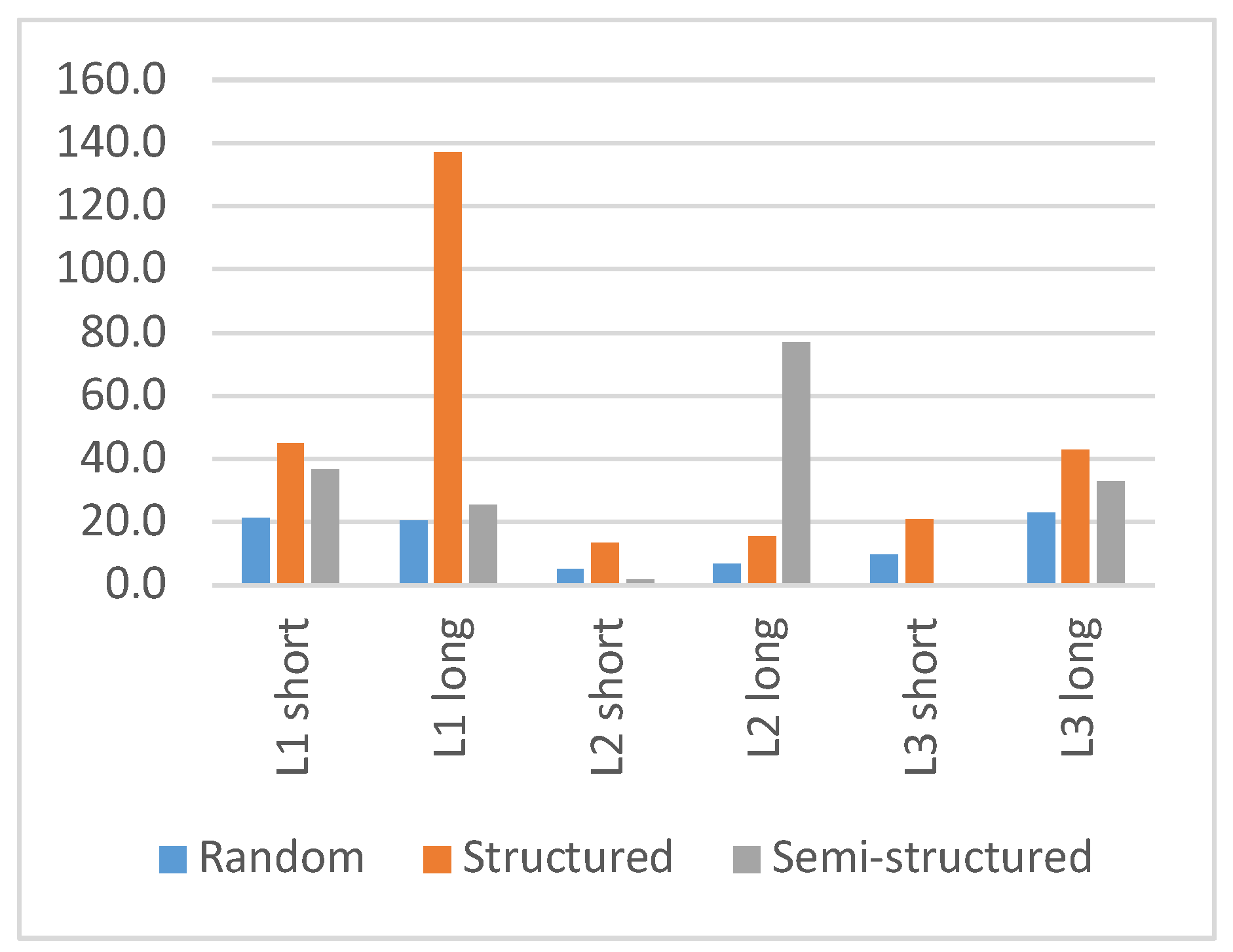 Jemr 16 00006 g010 Jemr 16 00006 g010