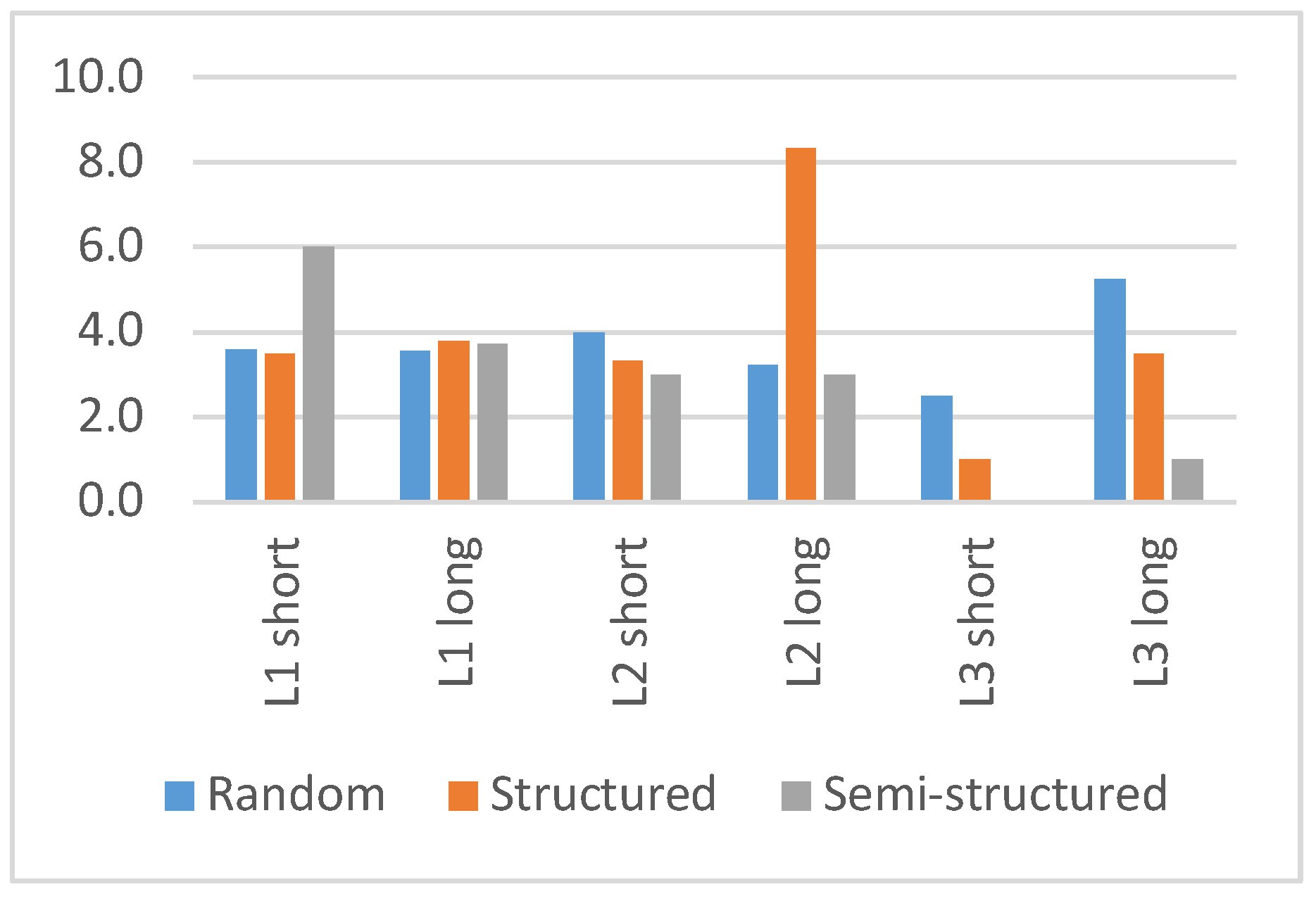 Jemr 16 00006 g012 Jemr 16 00006 g012