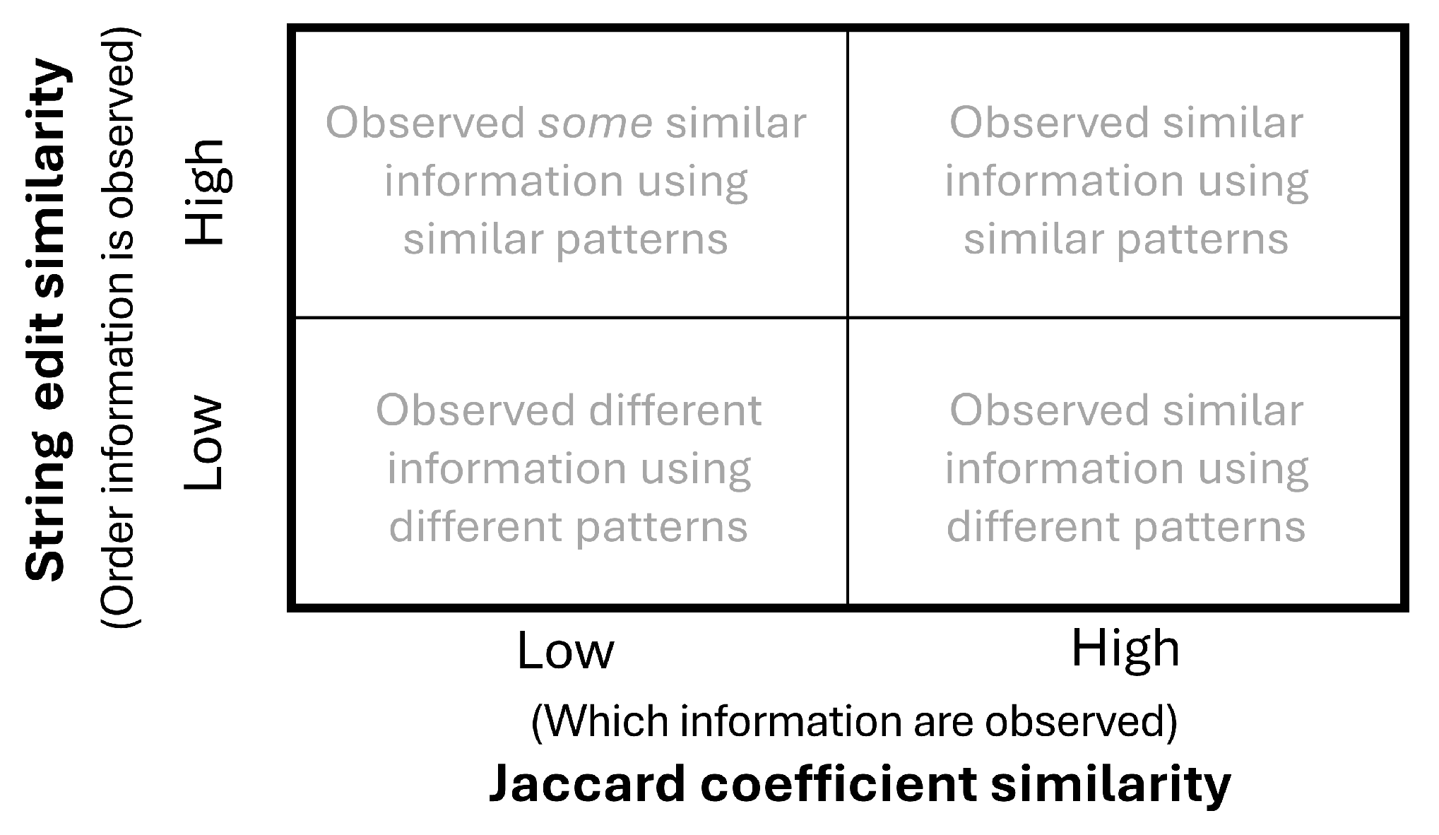 Jemr 17 00016 g002 Jemr 17 00016 g002