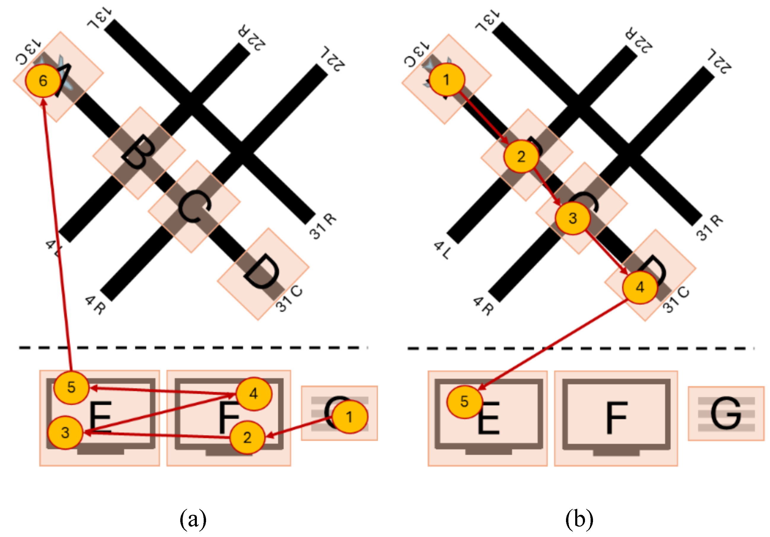 Jemr 17 00016 g005 Jemr 17 00016 g005