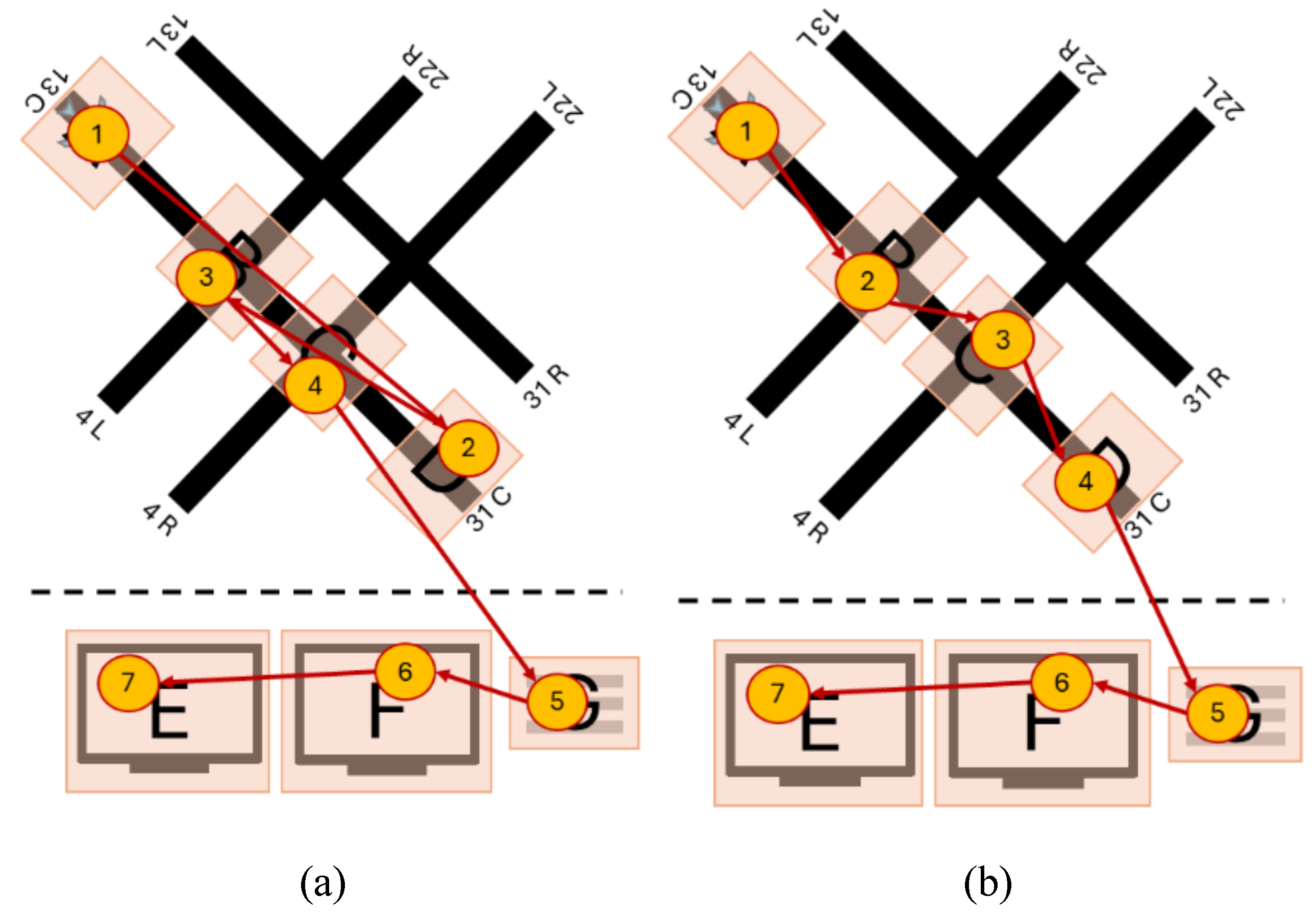 Jemr 17 00016 g006 Jemr 17 00016 g006