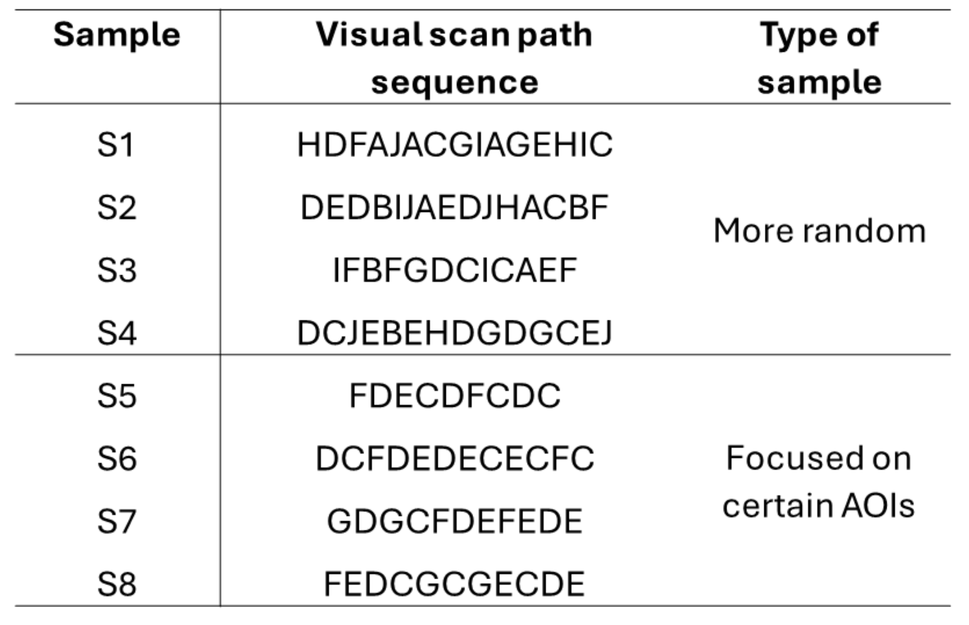 Jemr 17 00016 g007 Jemr 17 00016 g007