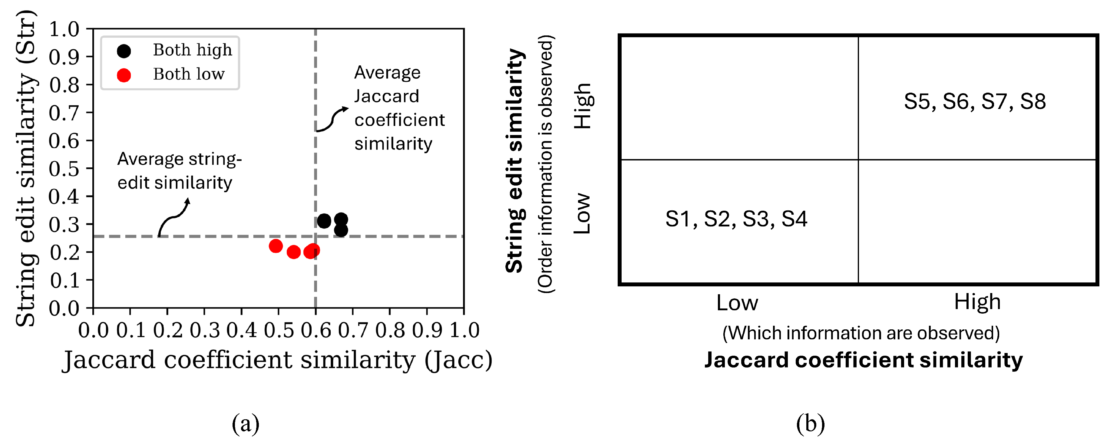 Jemr 17 00016 g008 Jemr 17 00016 g008