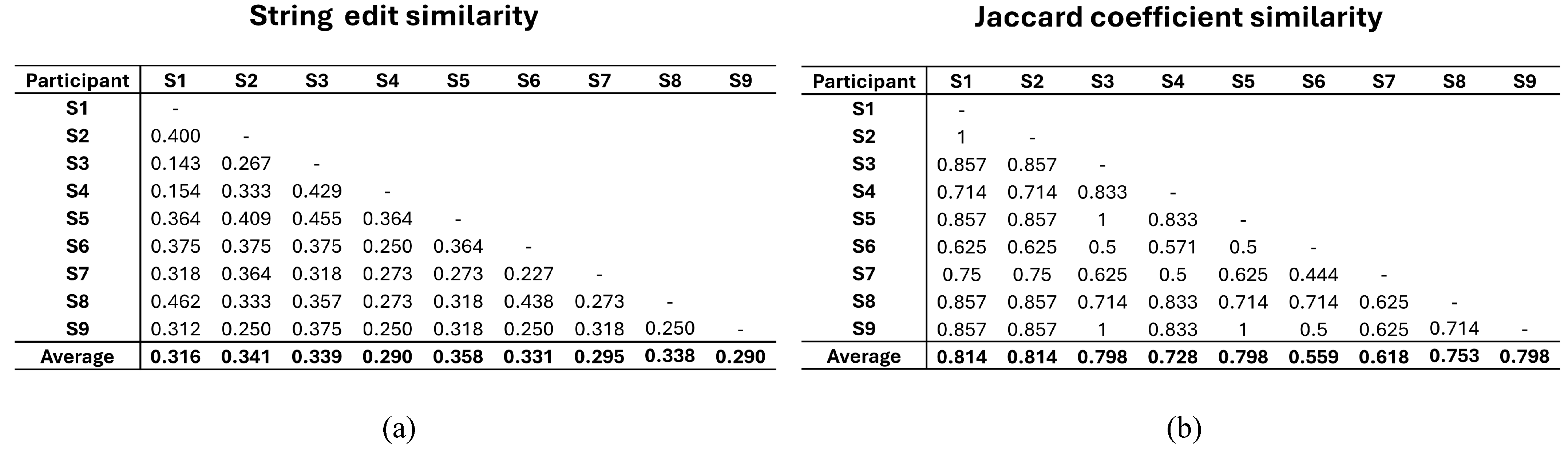 Jemr 17 00016 g011 Jemr 17 00016 g011