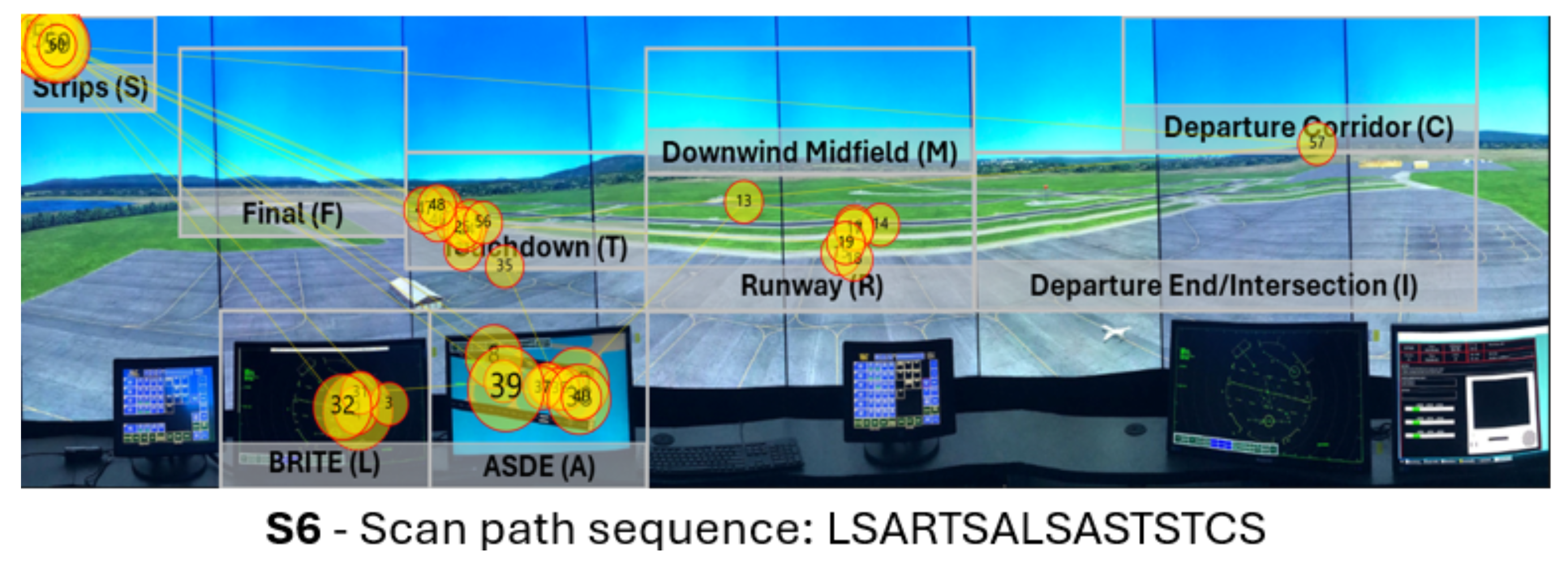 Jemr 17 00016 g014 Jemr 17 00016 g014