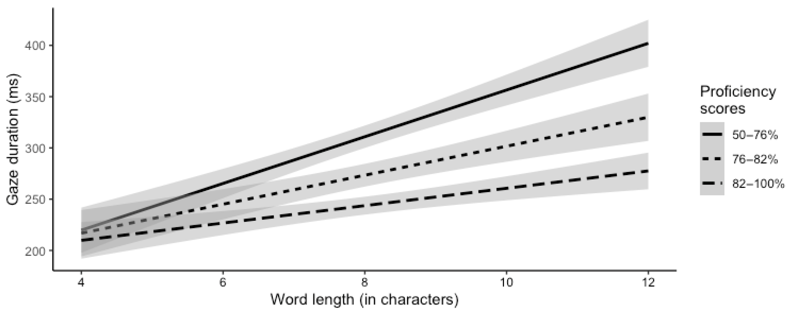 Jemr 18 00003 g001 Jemr 18 00003 g001