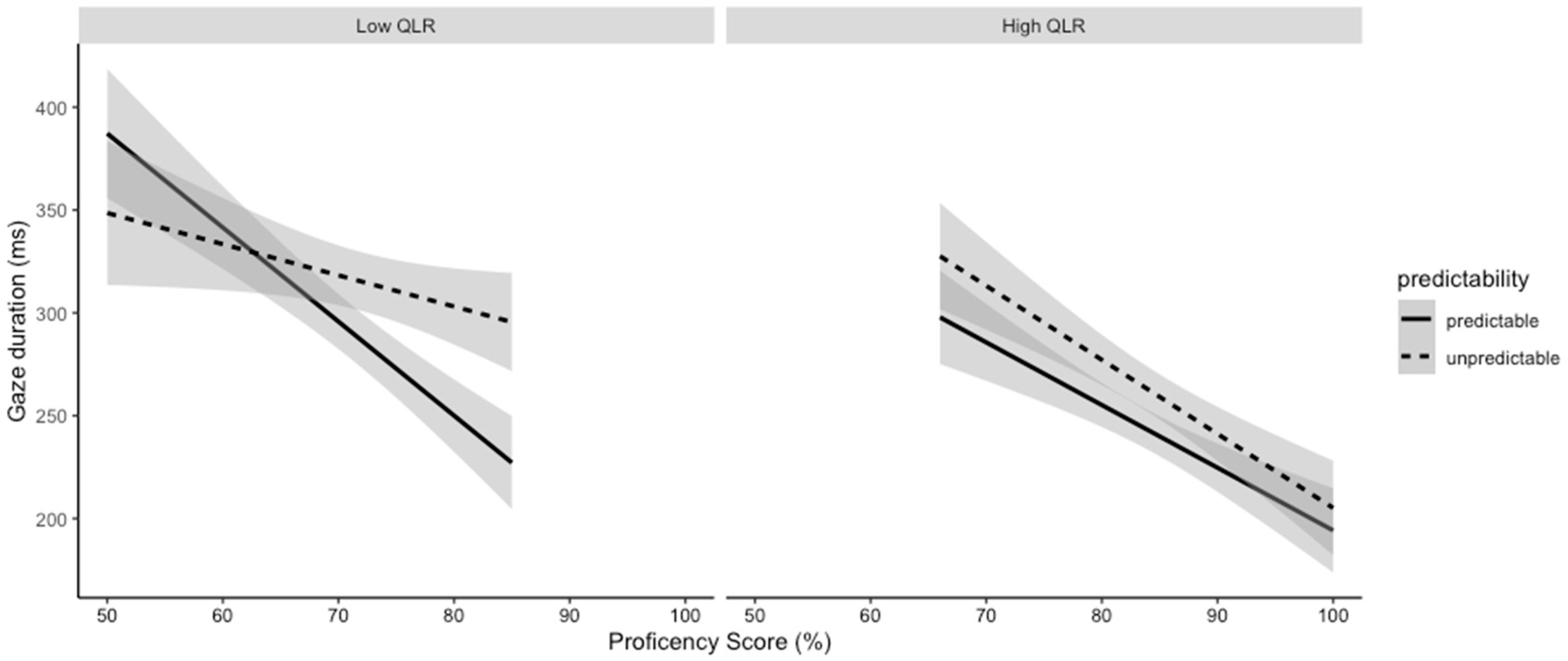 Jemr 18 00003 g002 Jemr 18 00003 g002