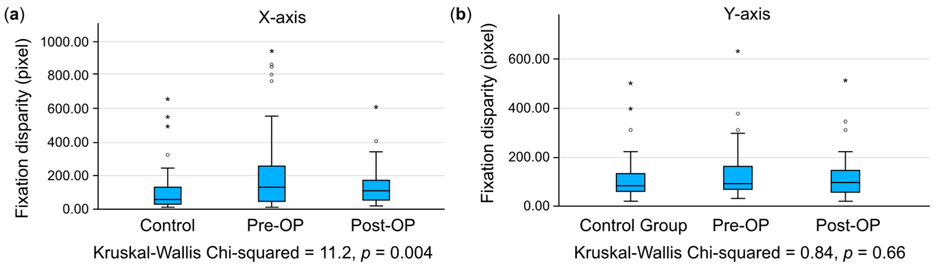 Jemr 18 00006 g002 Jemr 18 00006 g002