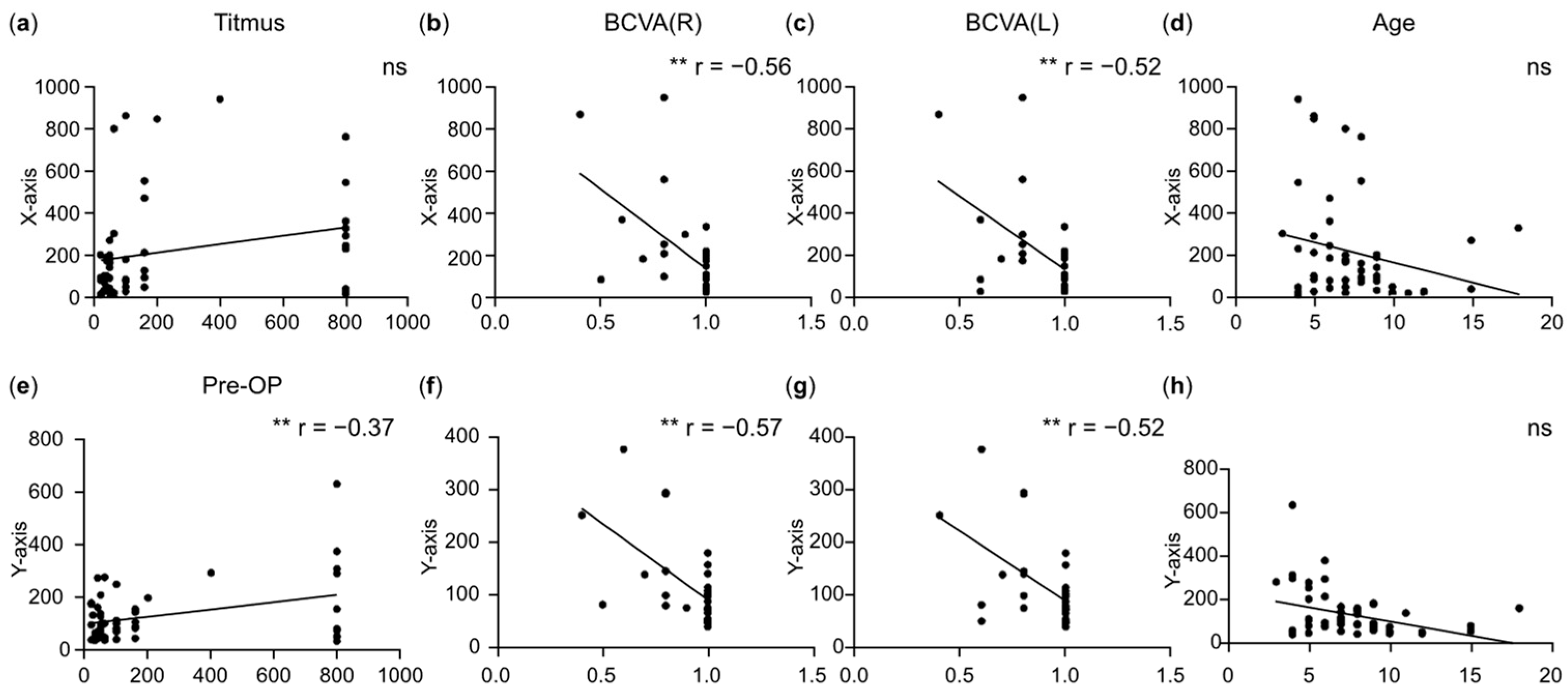 Jemr 18 00006 g004 Jemr 18 00006 g004