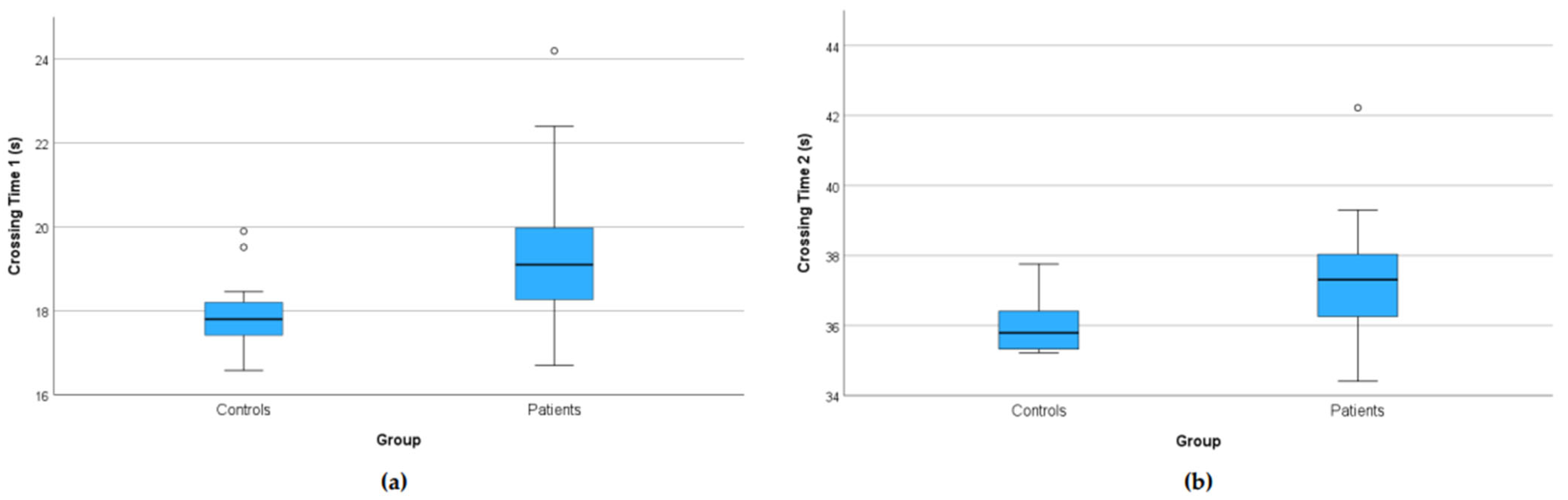 Jemr 18 00055 g004 Jemr 18 00055 g004