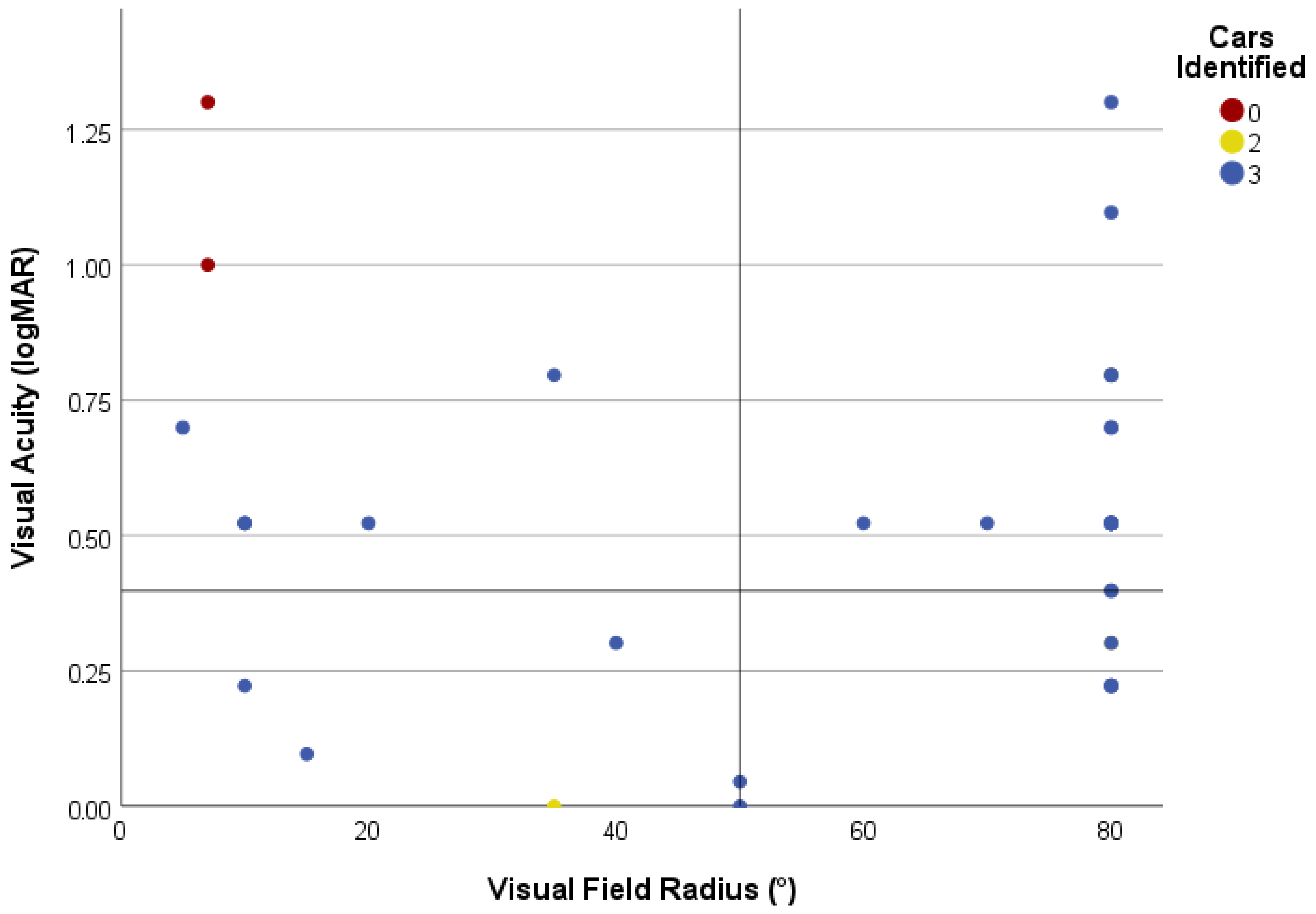 Jemr 18 00055 g006 Jemr 18 00055 g006