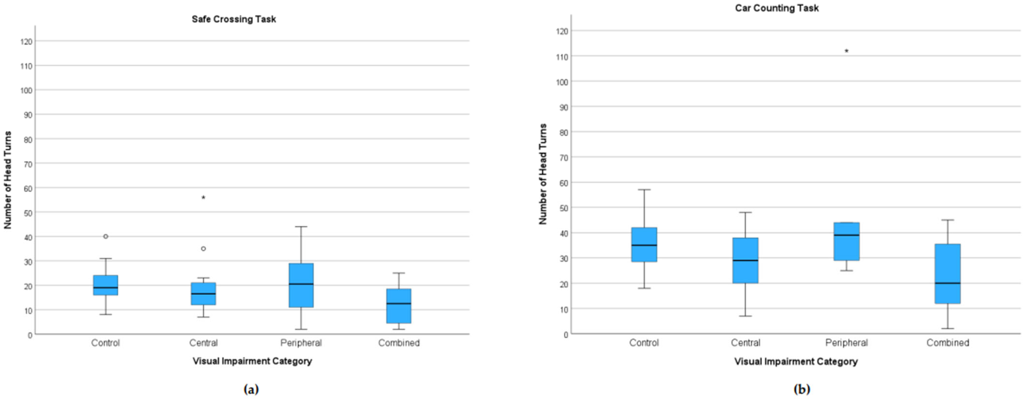Jemr 18 00055 g007 Jemr 18 00055 g007