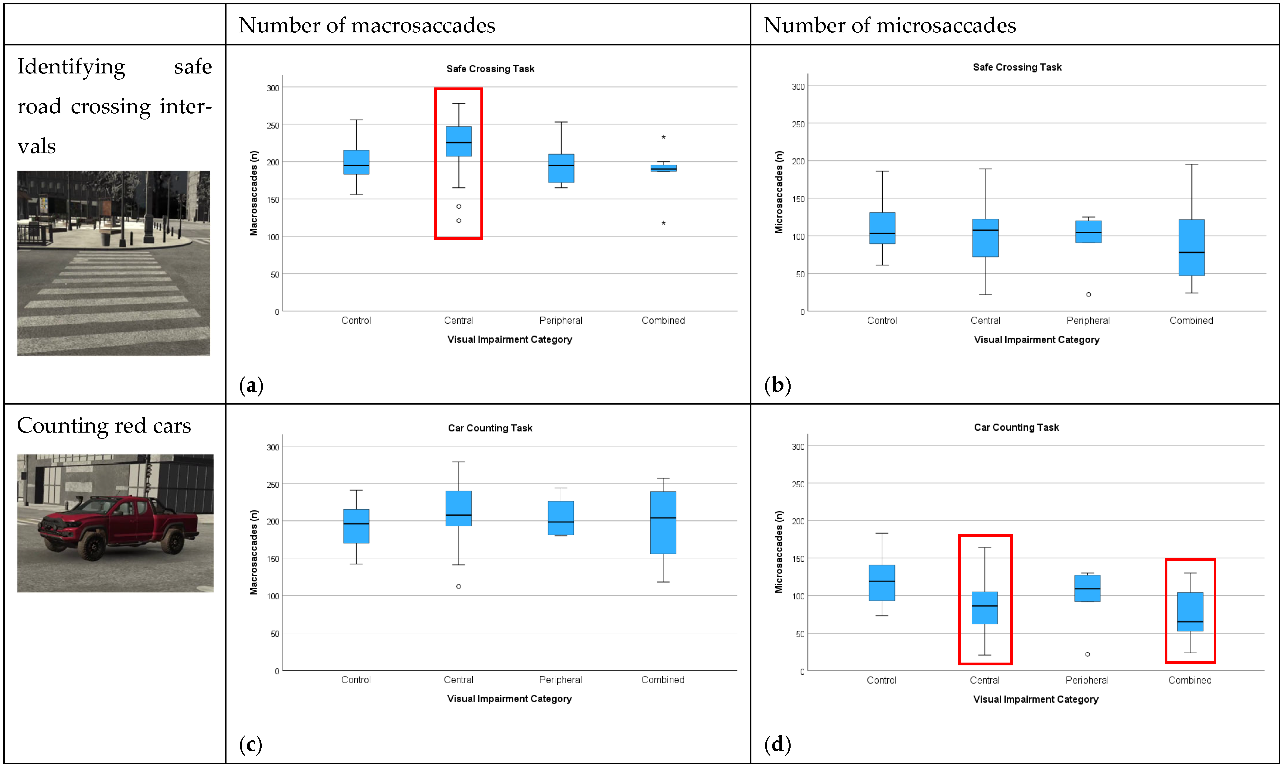 Jemr 18 00055 g008 Jemr 18 00055 g008