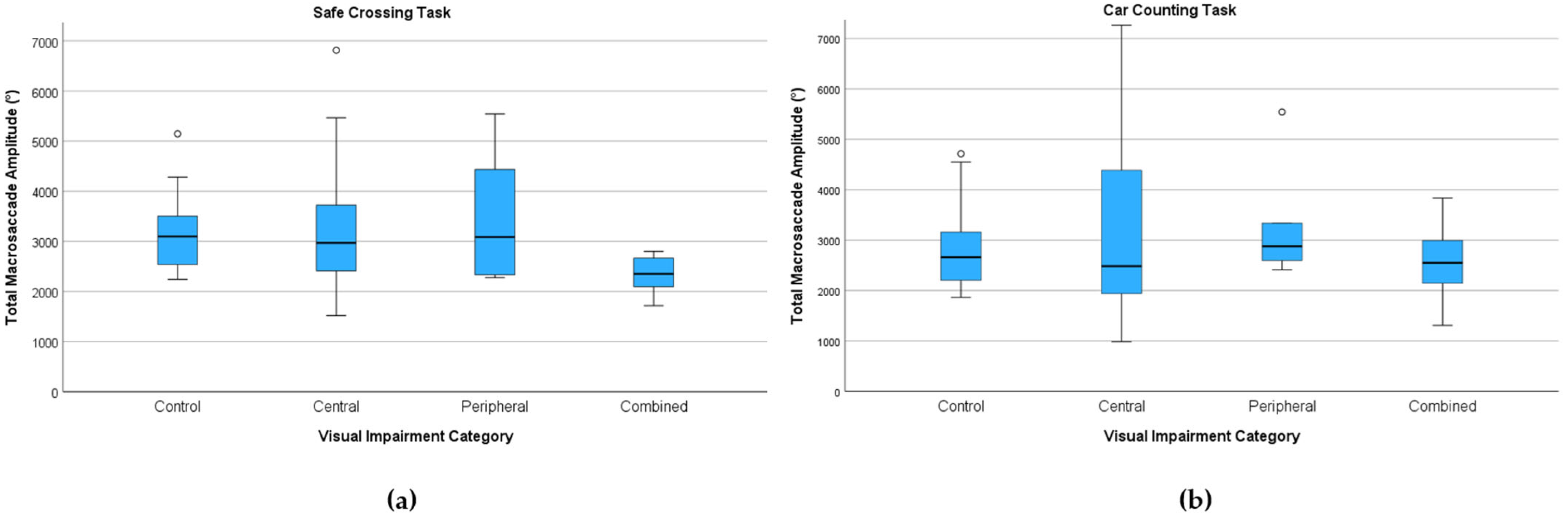 Jemr 18 00055 g009 Jemr 18 00055 g009