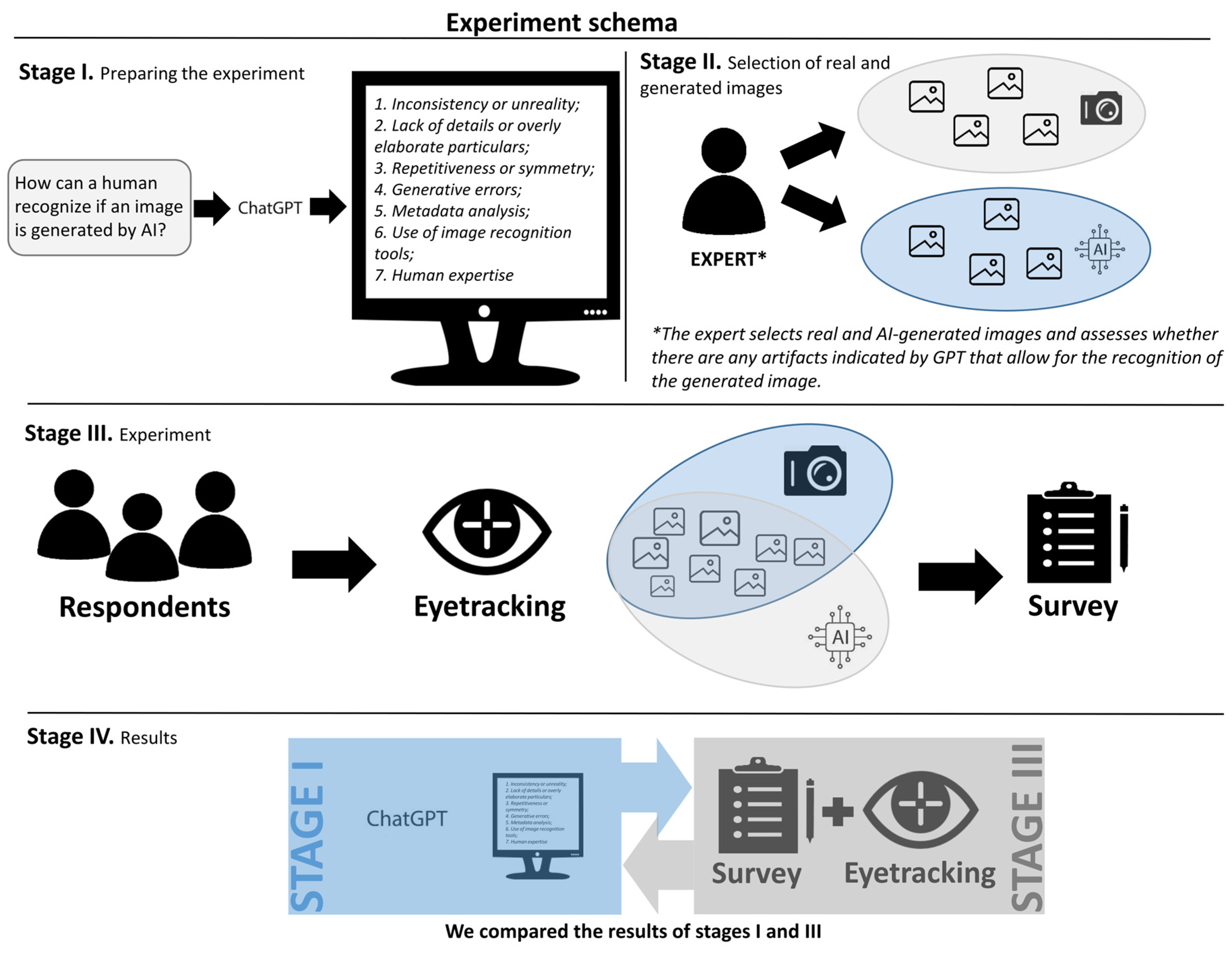 Jemr 18 00061 g001 Jemr 18 00061 g001