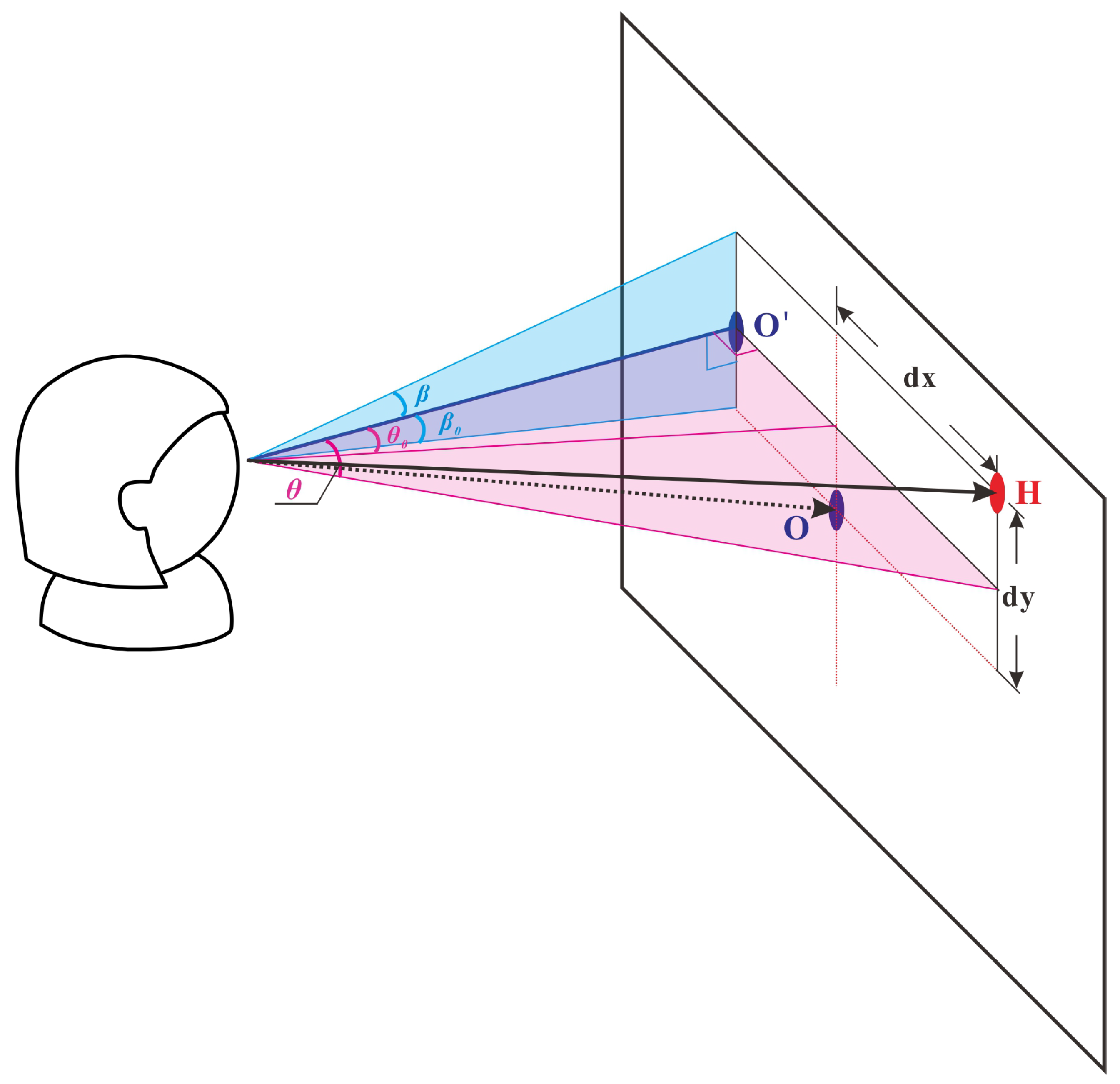 Jemr 18 00071 g004 Jemr 18 00071 g004