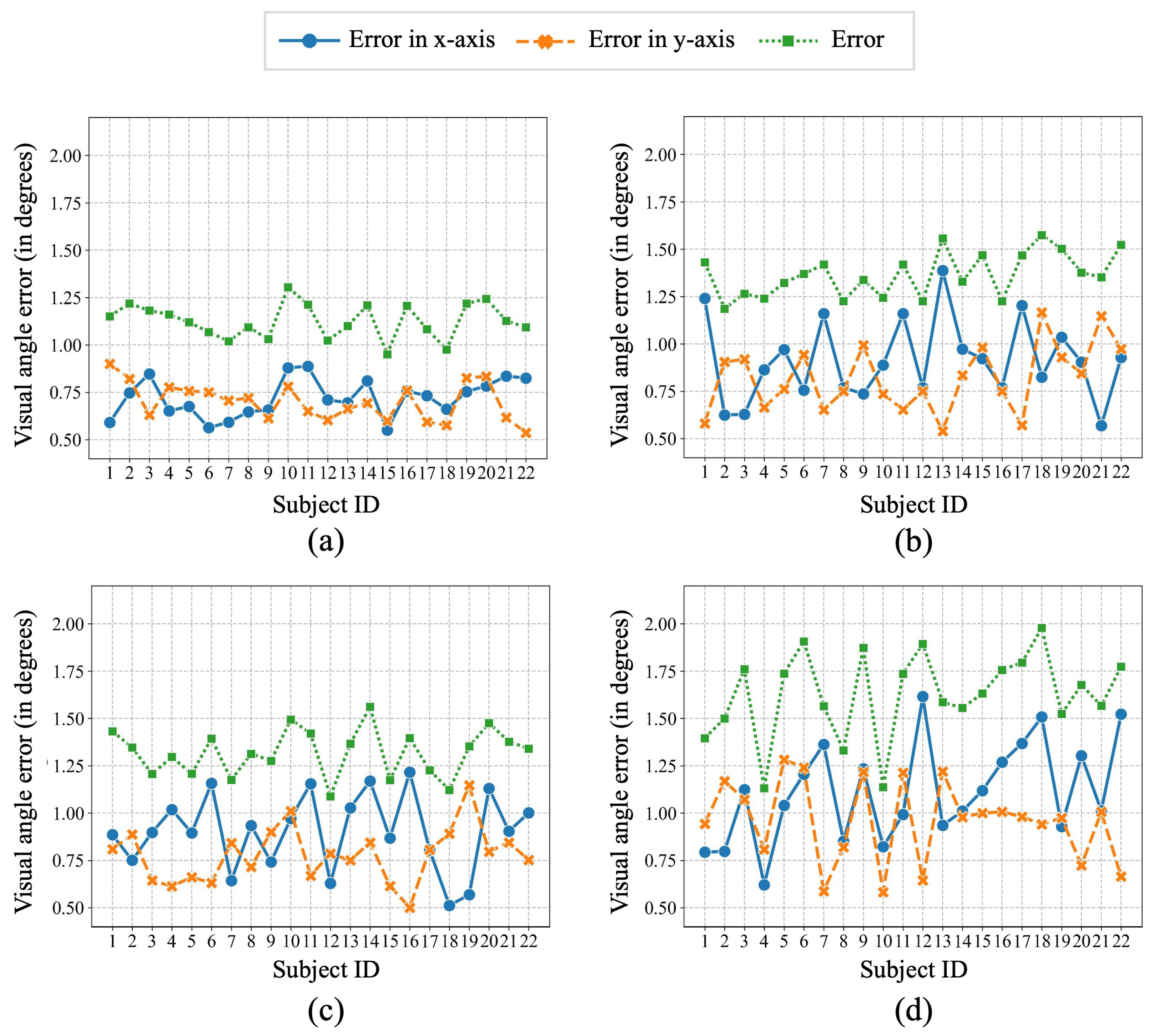 Jemr 18 00071 g008 Jemr 18 00071 g008