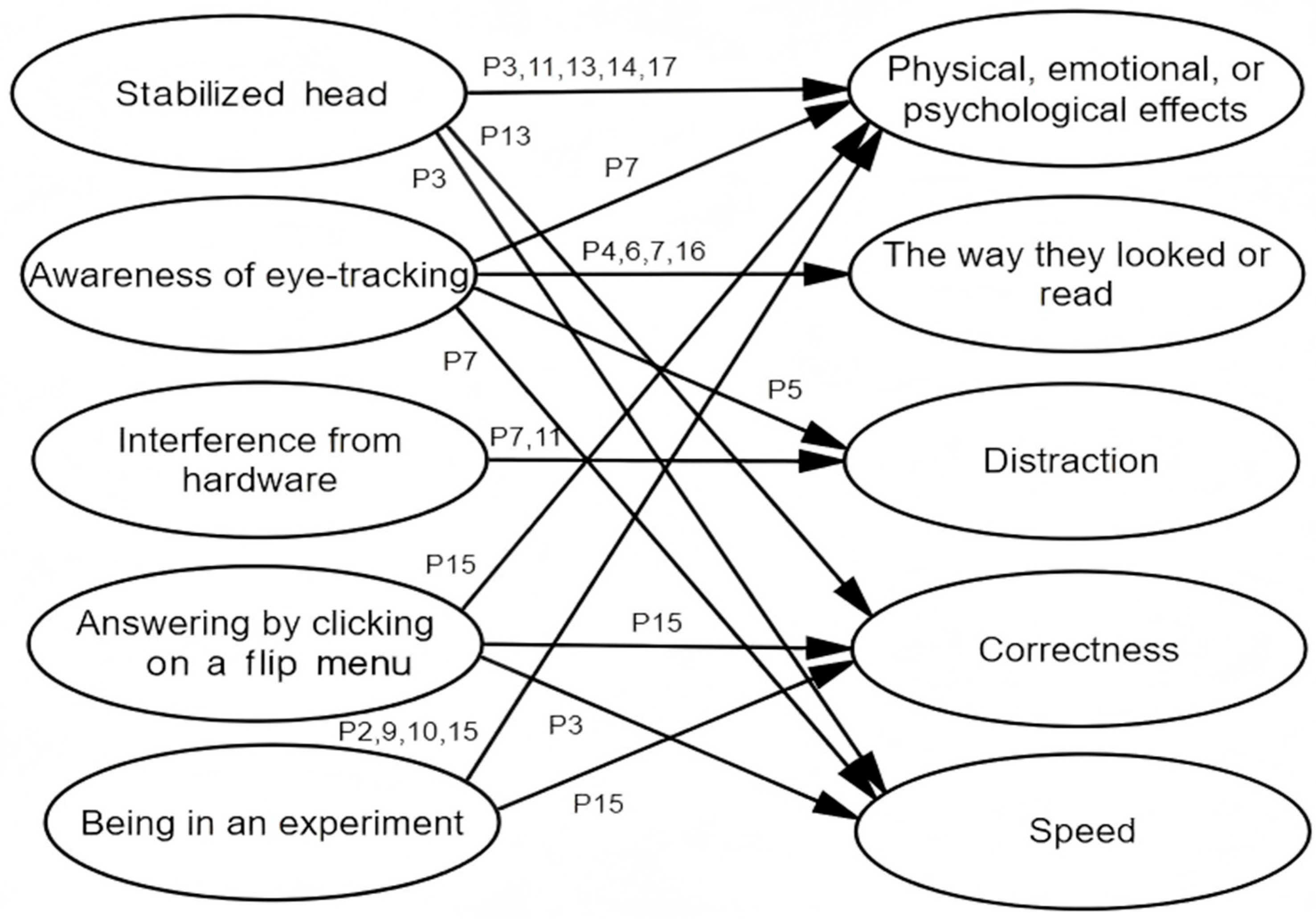 Jemr 19 00002 g001 Jemr 19 00002 g001