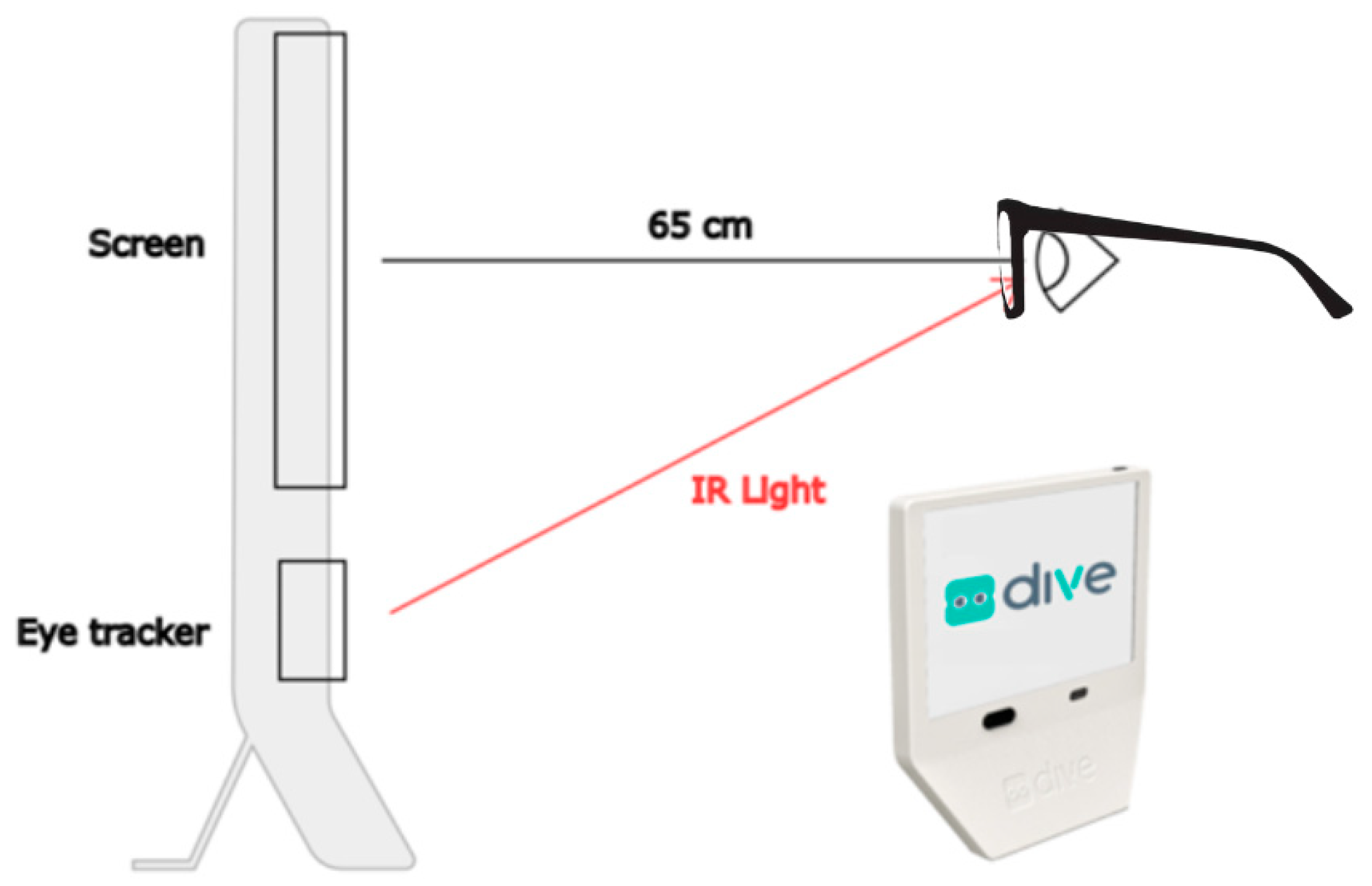 Jemr 19 00004 g001 Jemr 19 00004 g001