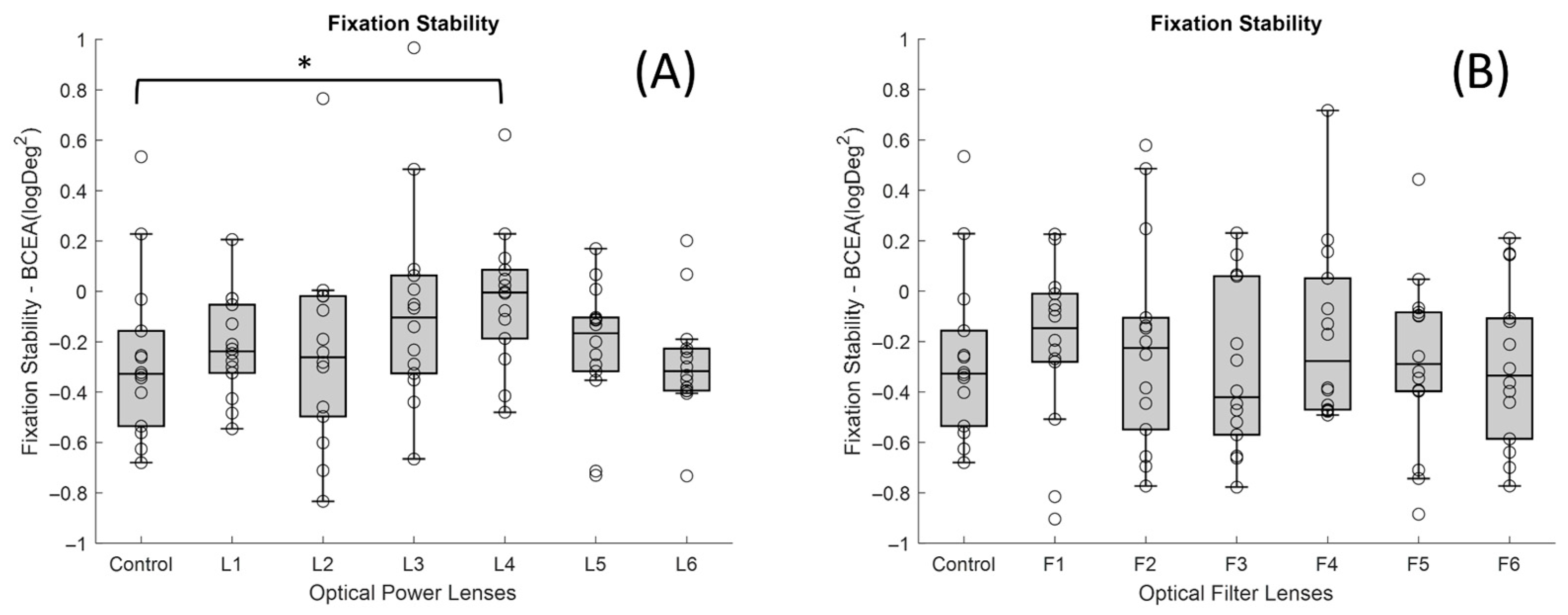 Jemr 19 00004 g006 Jemr 19 00004 g006